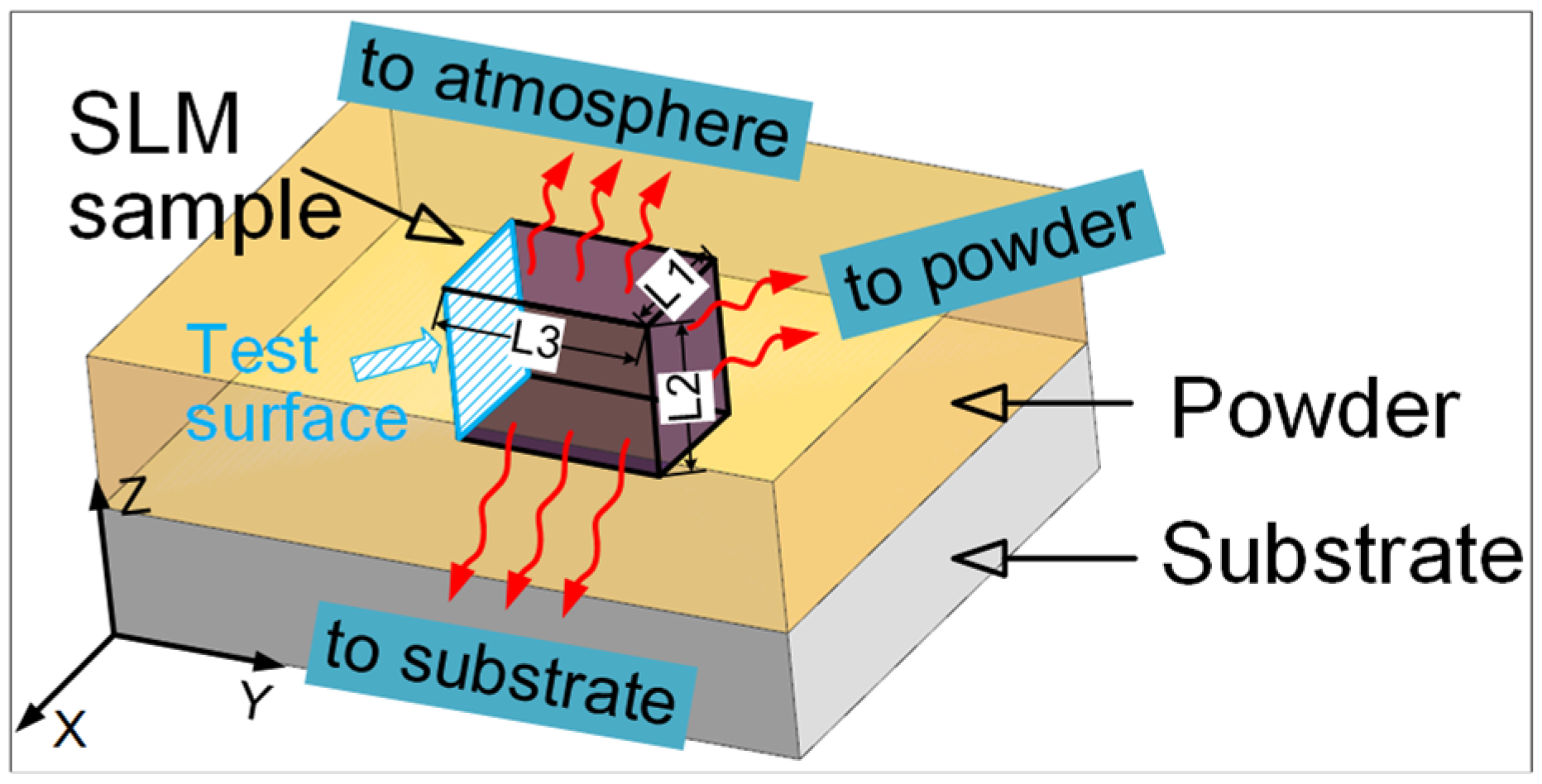 Materials 14 04392 g001