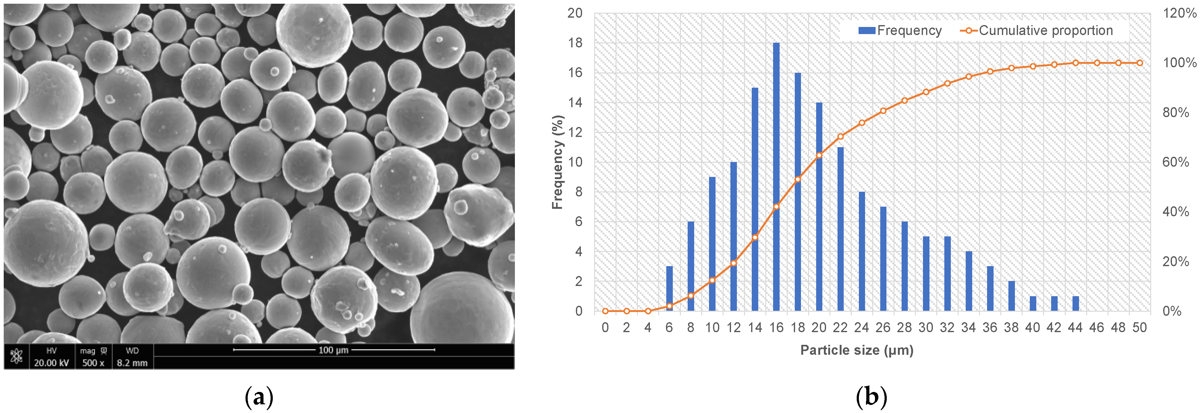 Materials 14 04392 g002