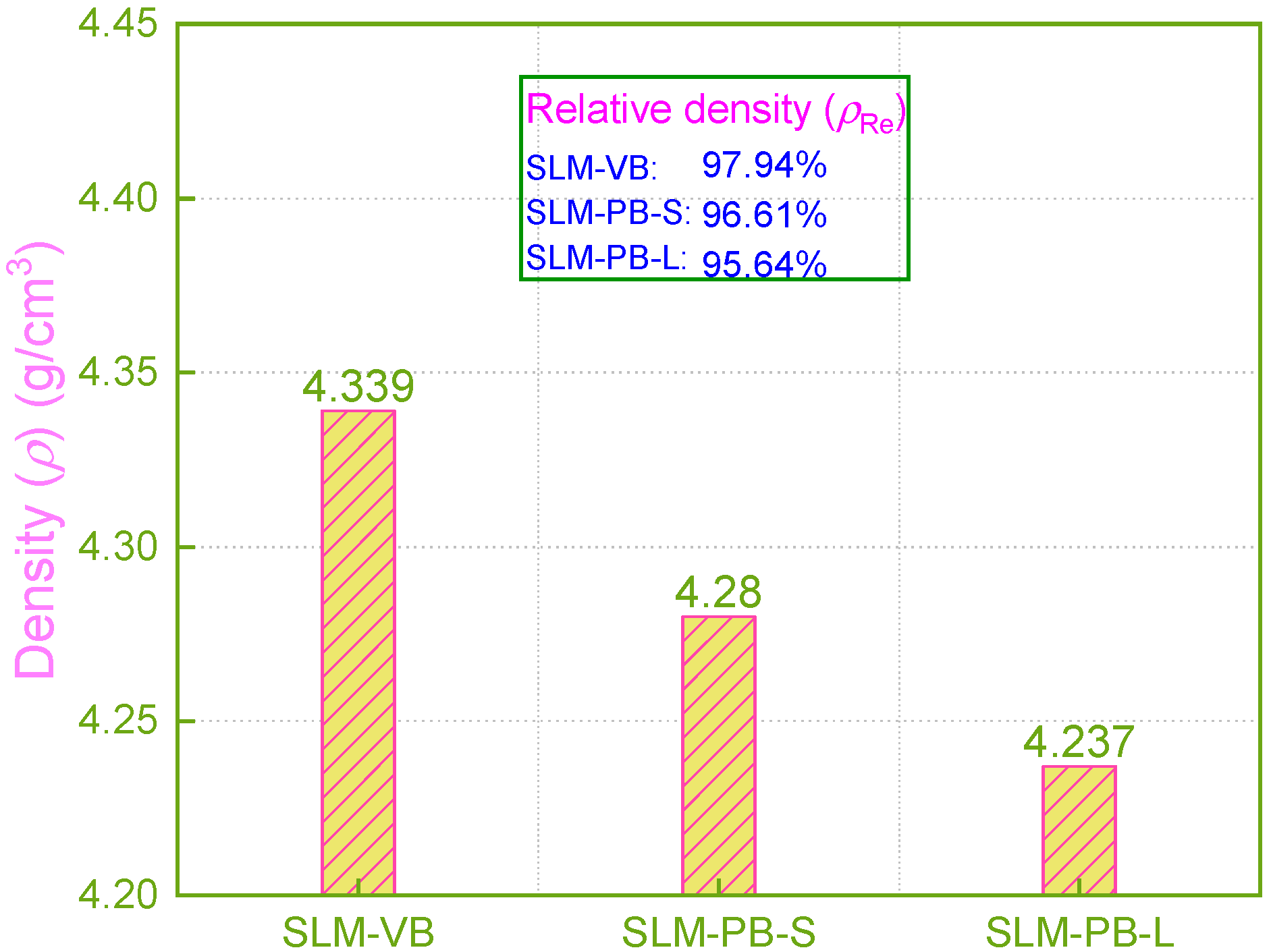 Materials 14 04392 g006