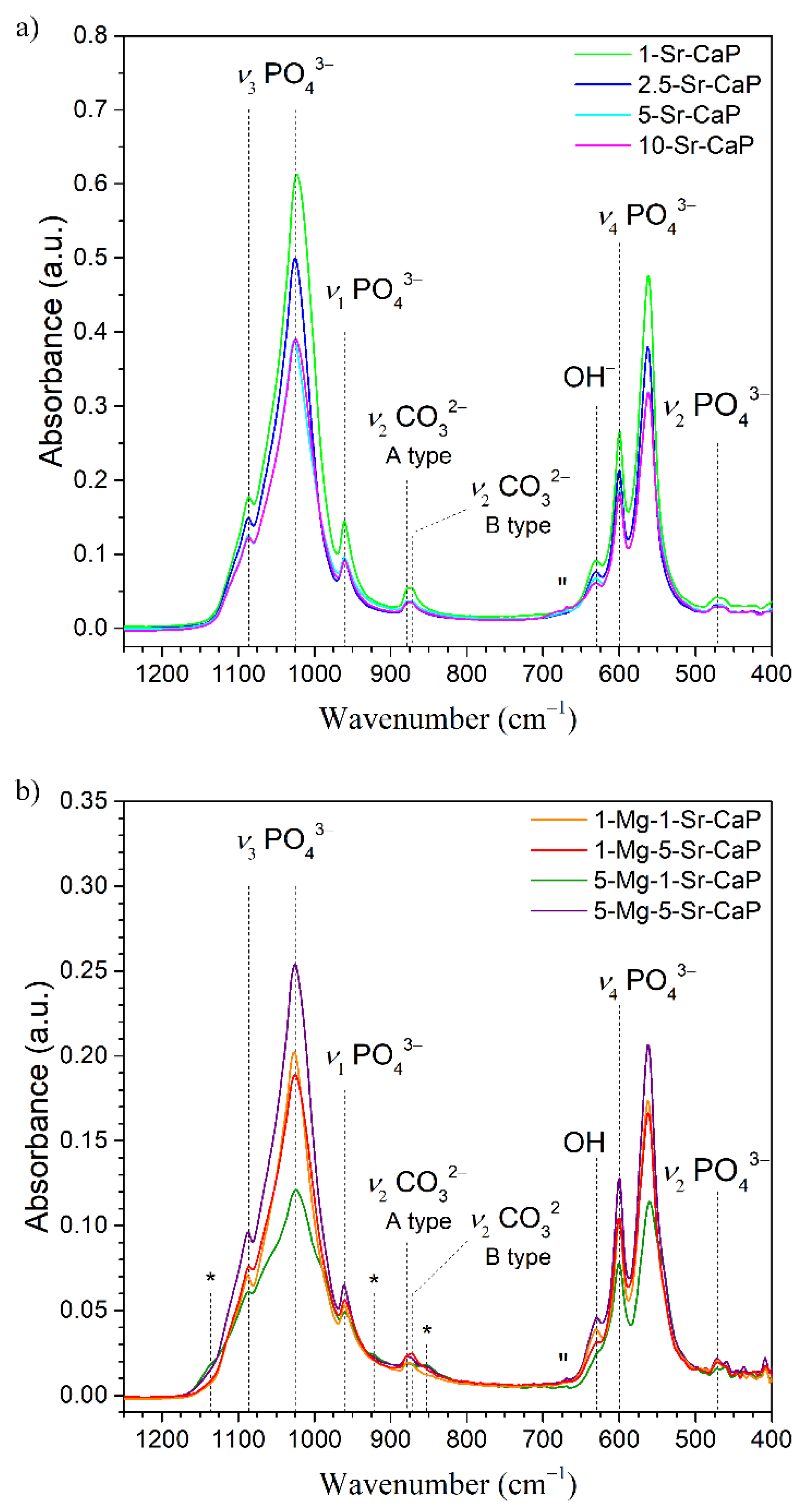 Materials 14 04403 g002
