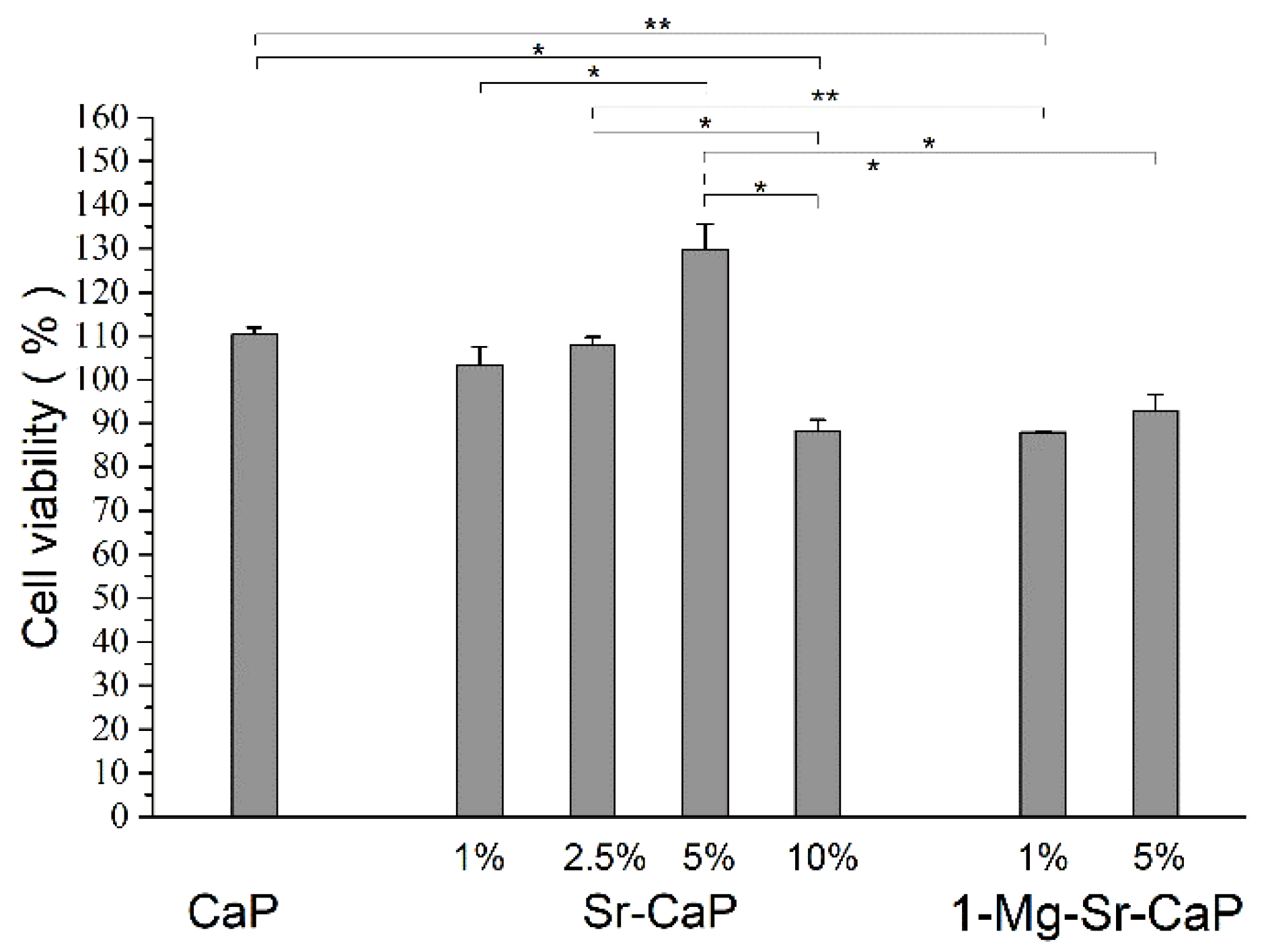 Materials 14 04403 g004