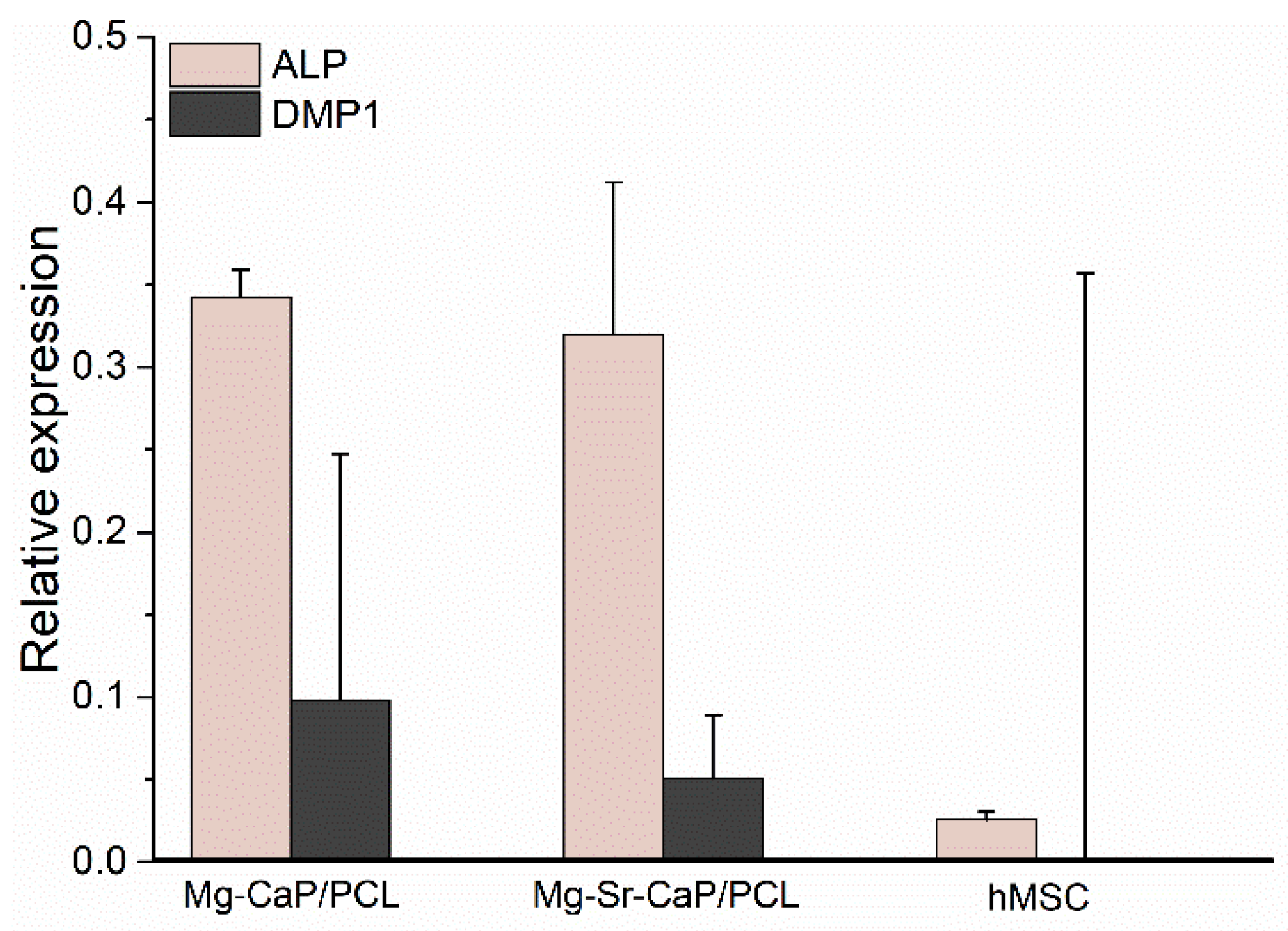 Materials 14 04403 g009