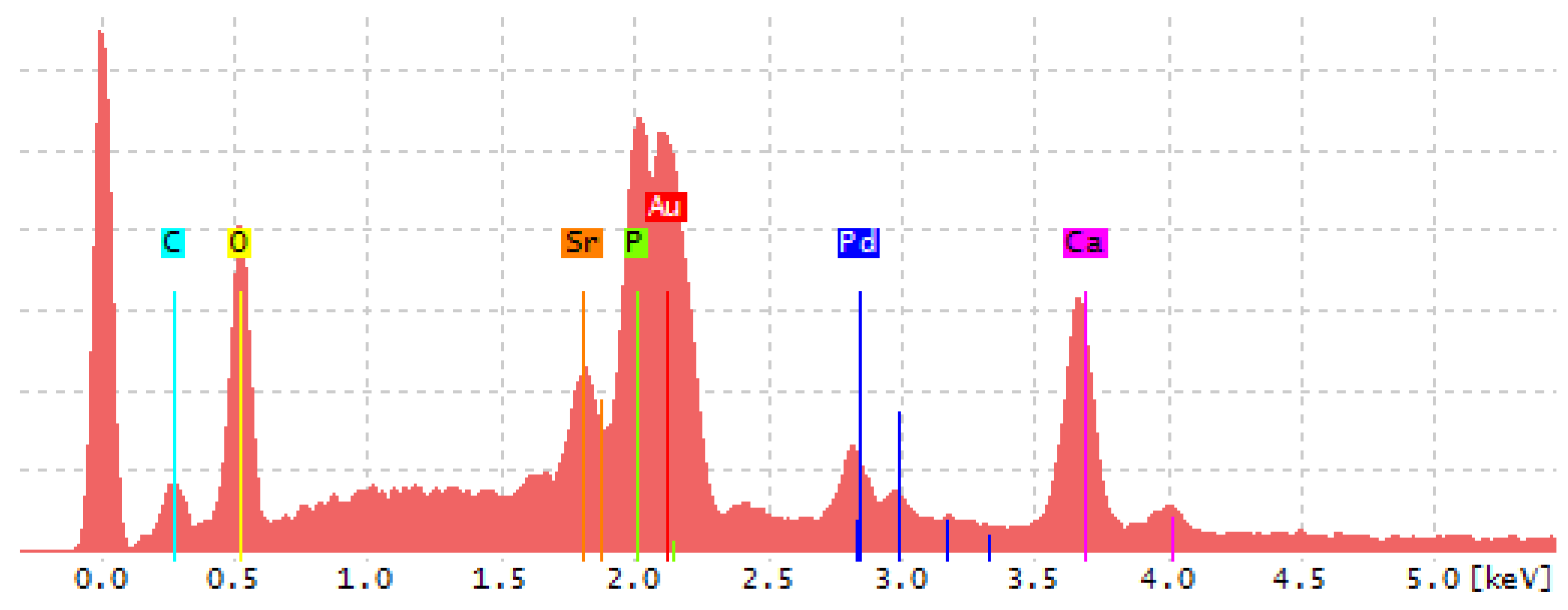 Materials 14 04403 g0a1