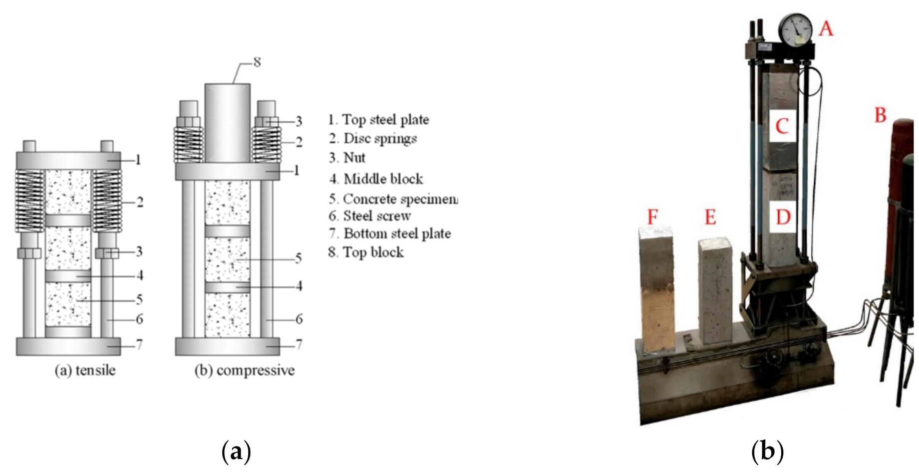 Materials 14 04407 g005