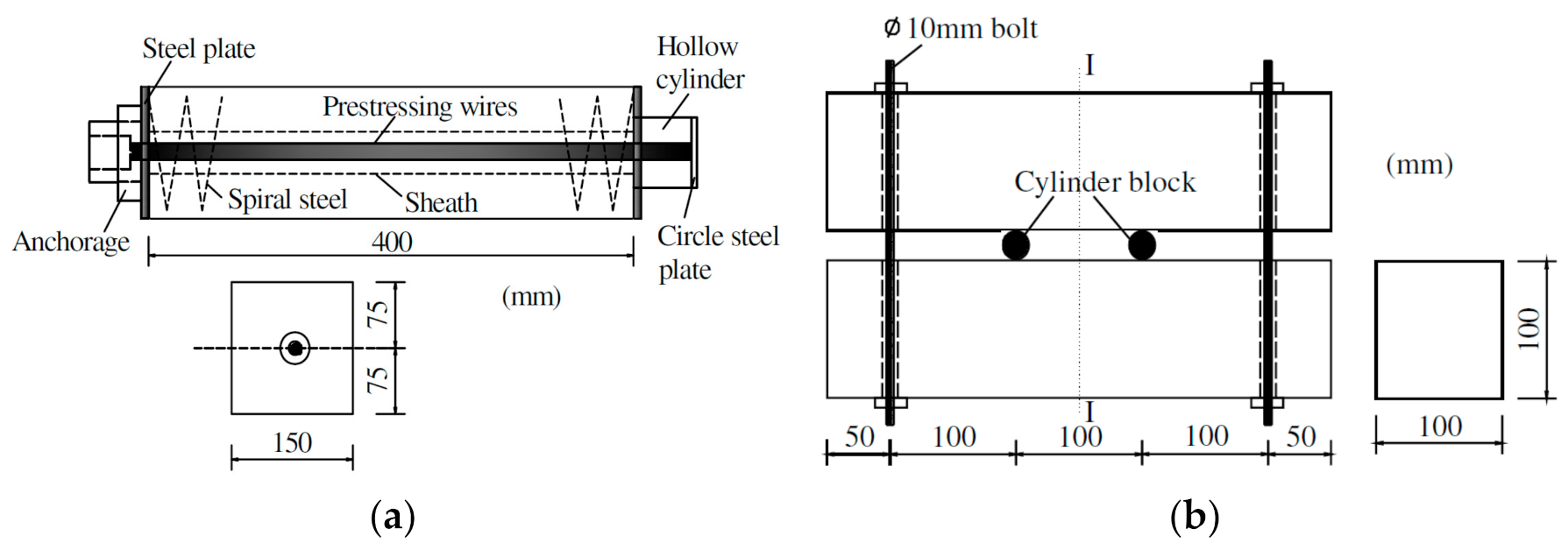 Materials 14 04407 g006