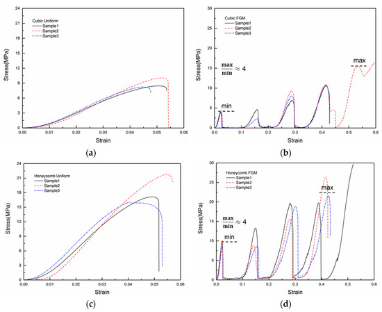 Materials 14 04410 g005a Materials 14 04410 g005a