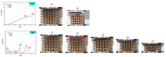 Materials 14 04410 g006a Materials 14 04410 g006a