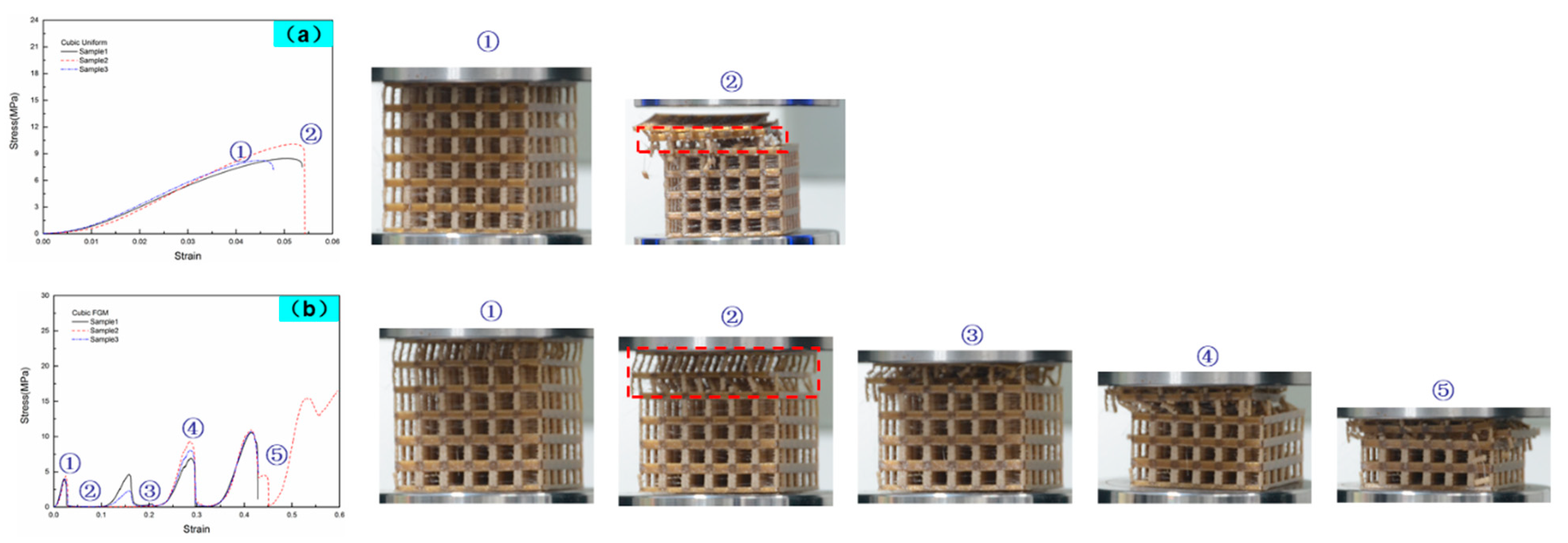 Materials 14 04410 g006a Materials 14 04410 g006a