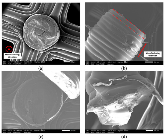 Materials 14 04410 g007a Materials 14 04410 g007a