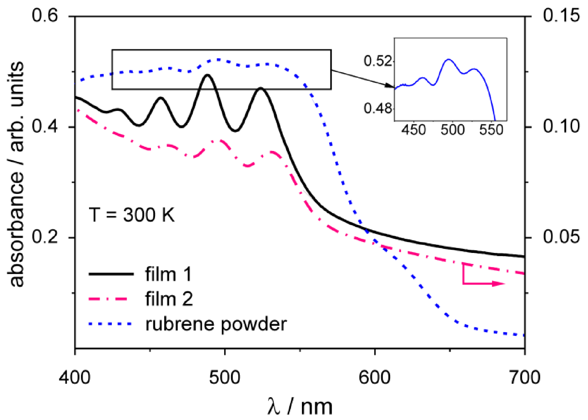 Materials 14 04413 g002