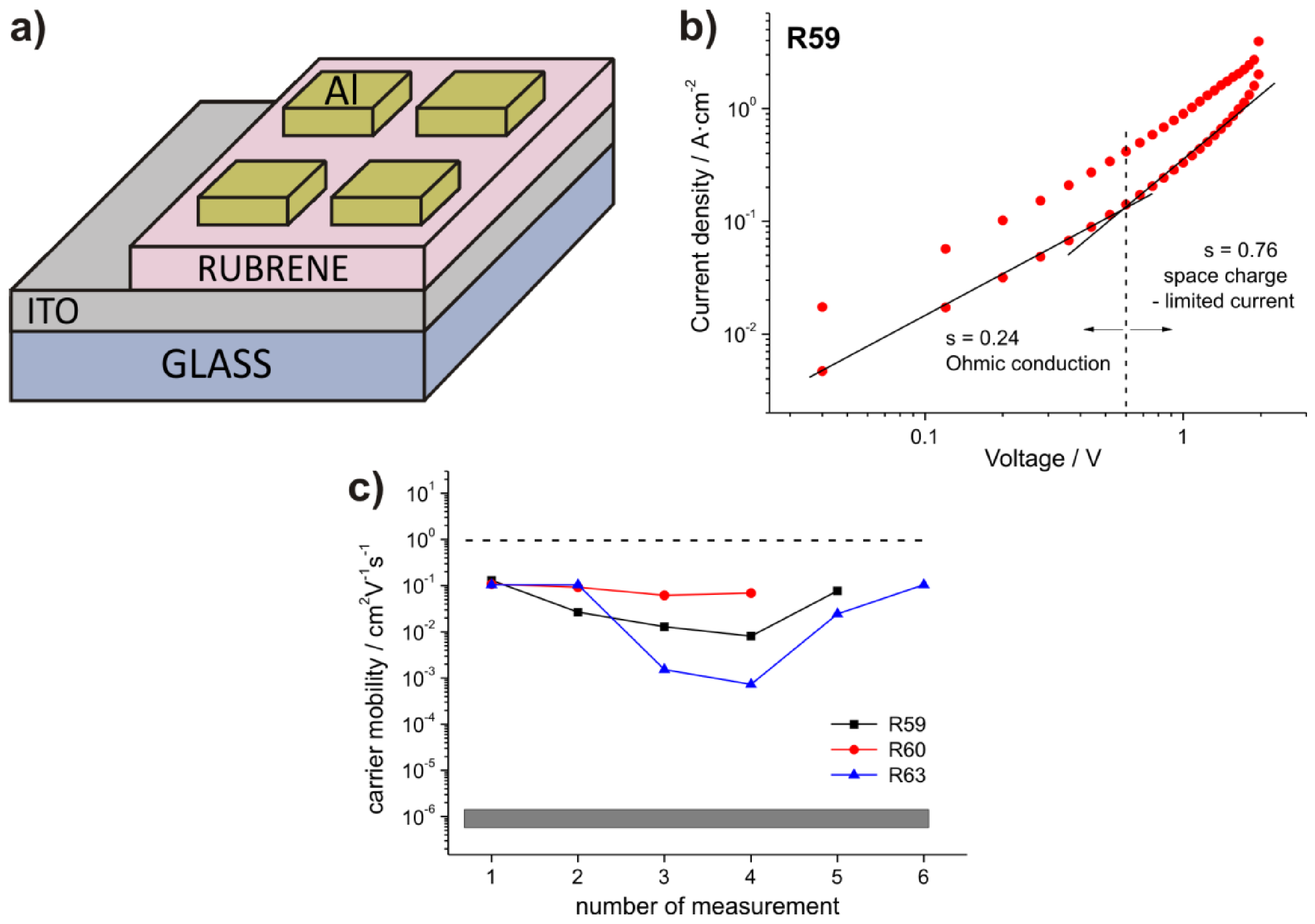 Materials 14 04413 g006