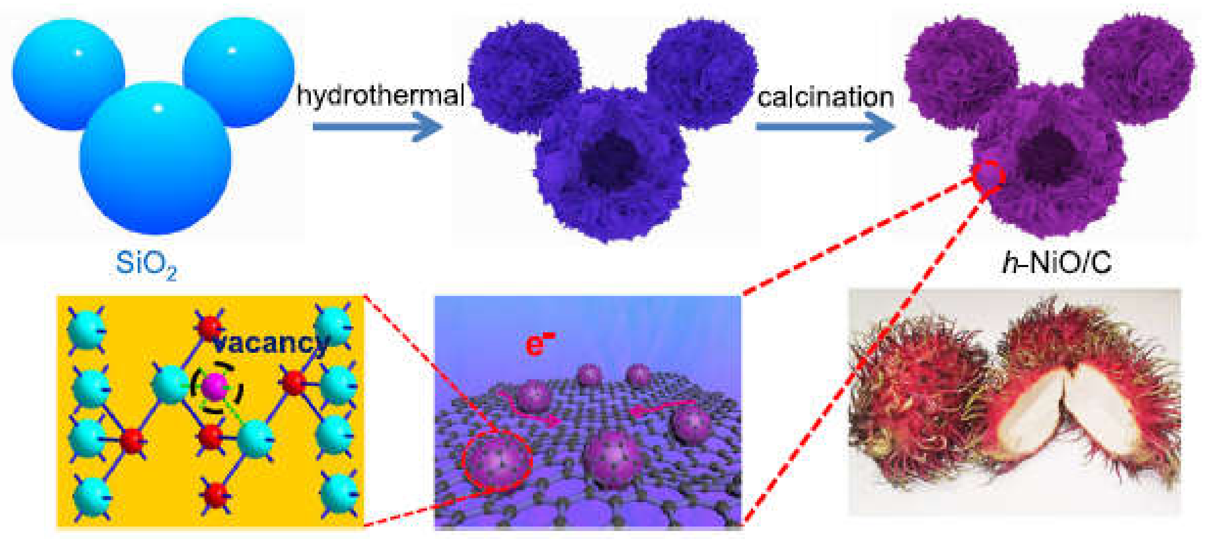 Materials 14 04420 g003