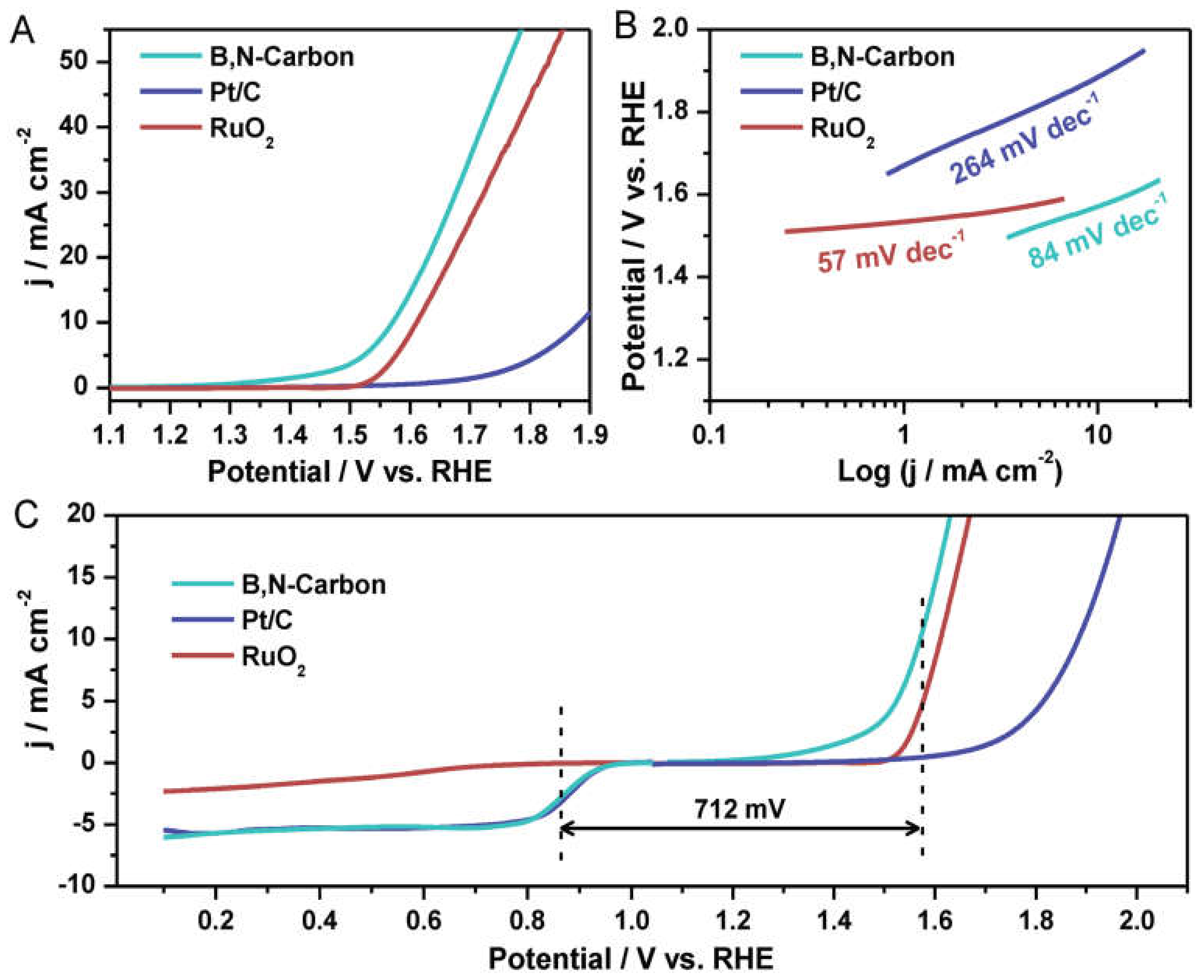Materials 14 04420 g008