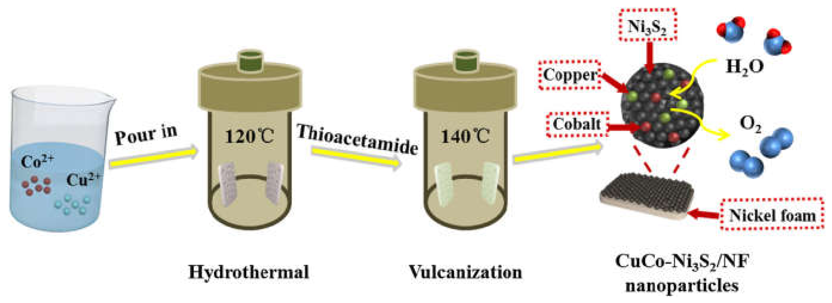 Materials 14 04420 g009