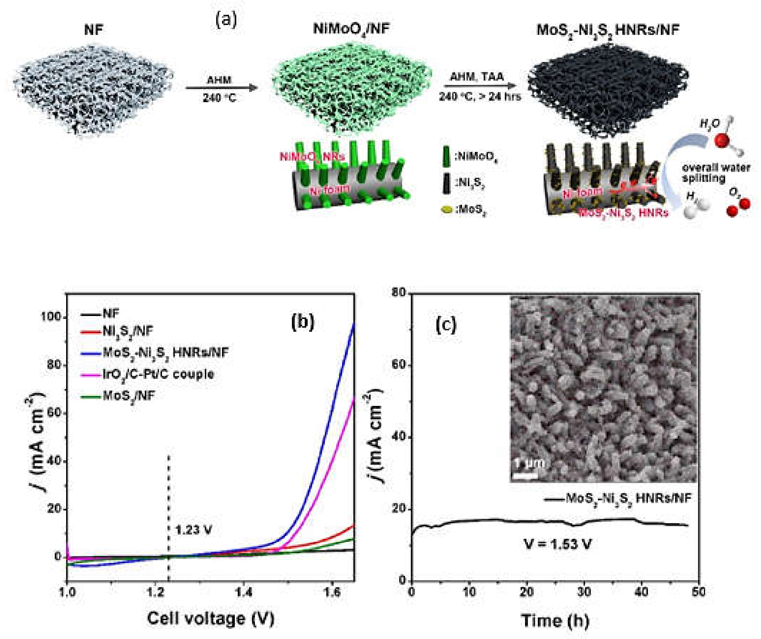 Materials 14 04420 g011