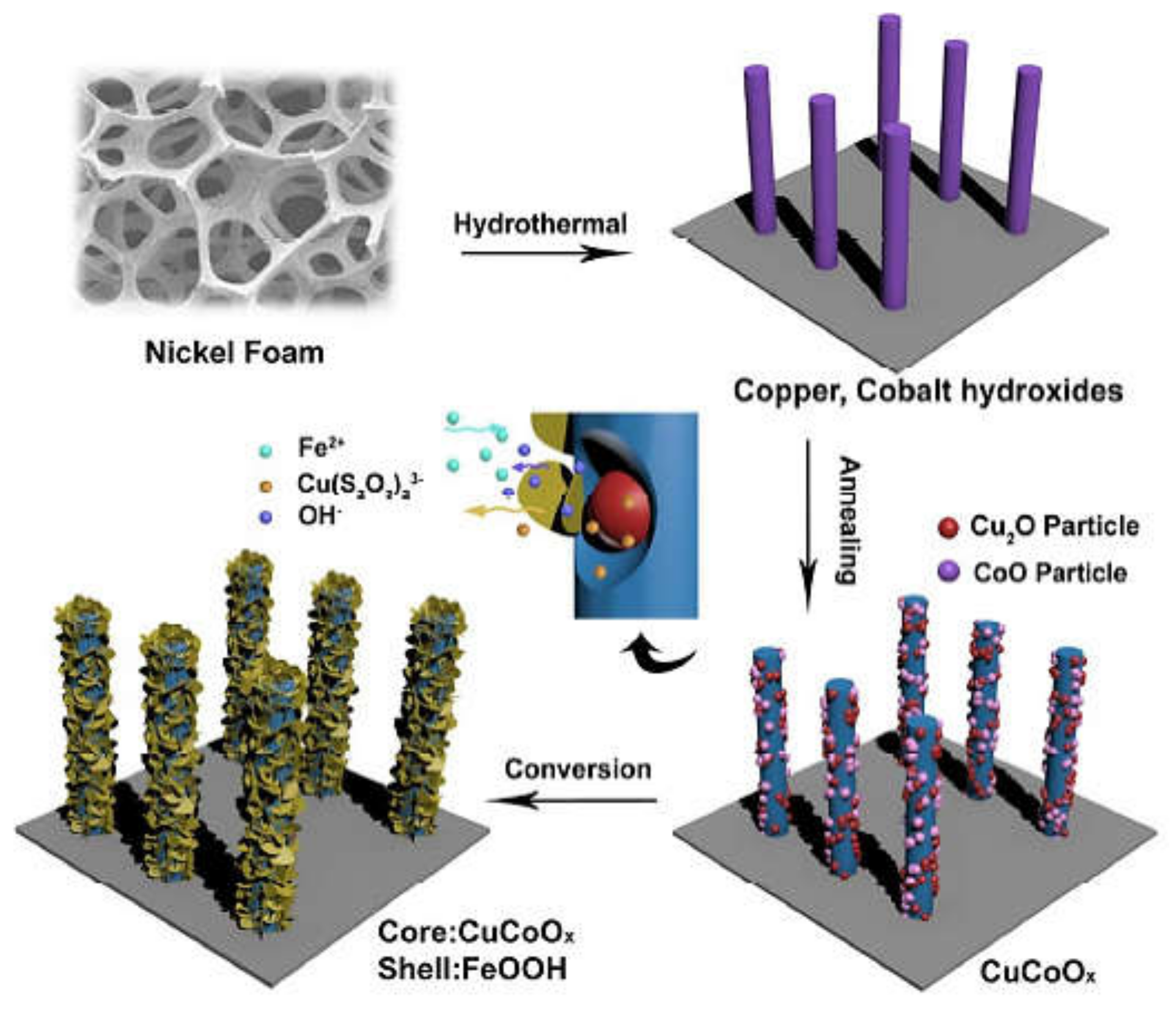 Materials 14 04420 g013