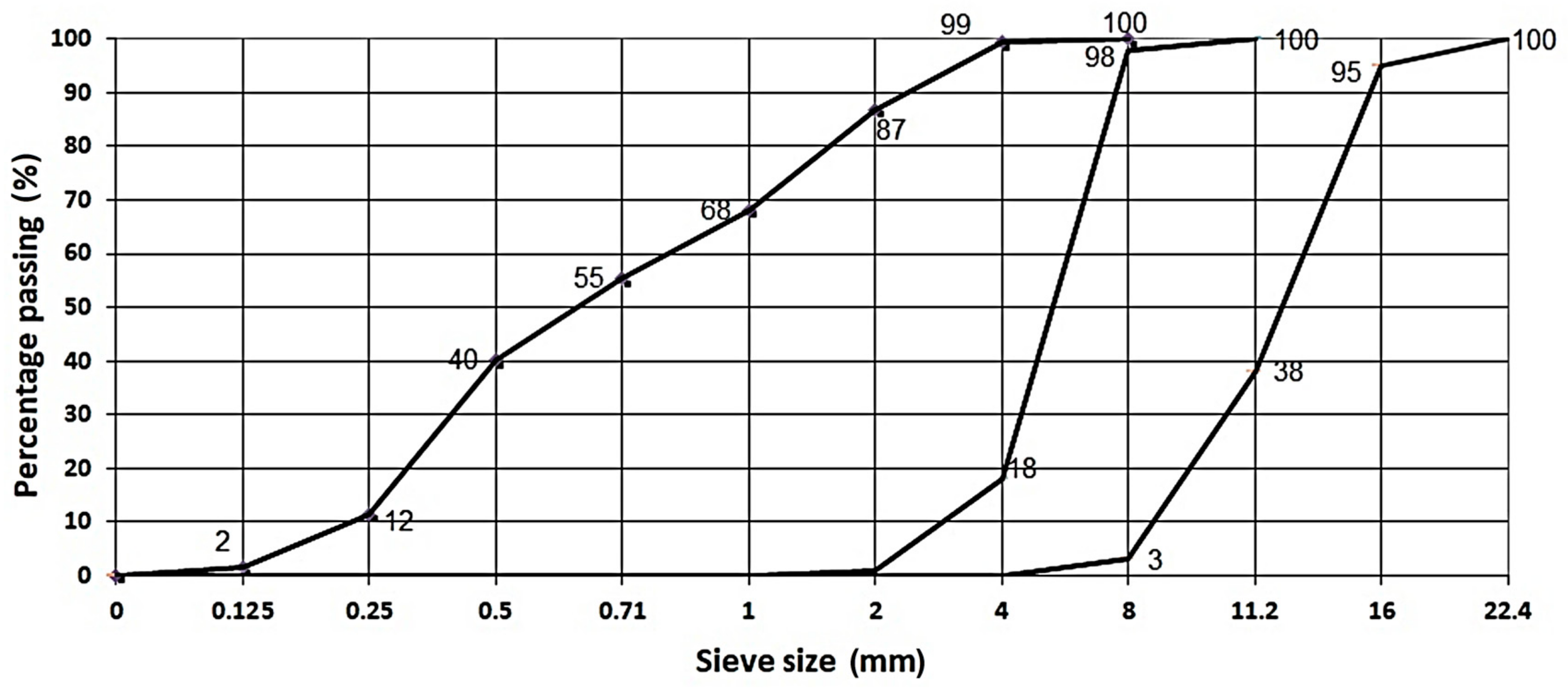 Materials 14 04421 g002 Materials 14 04421 g002