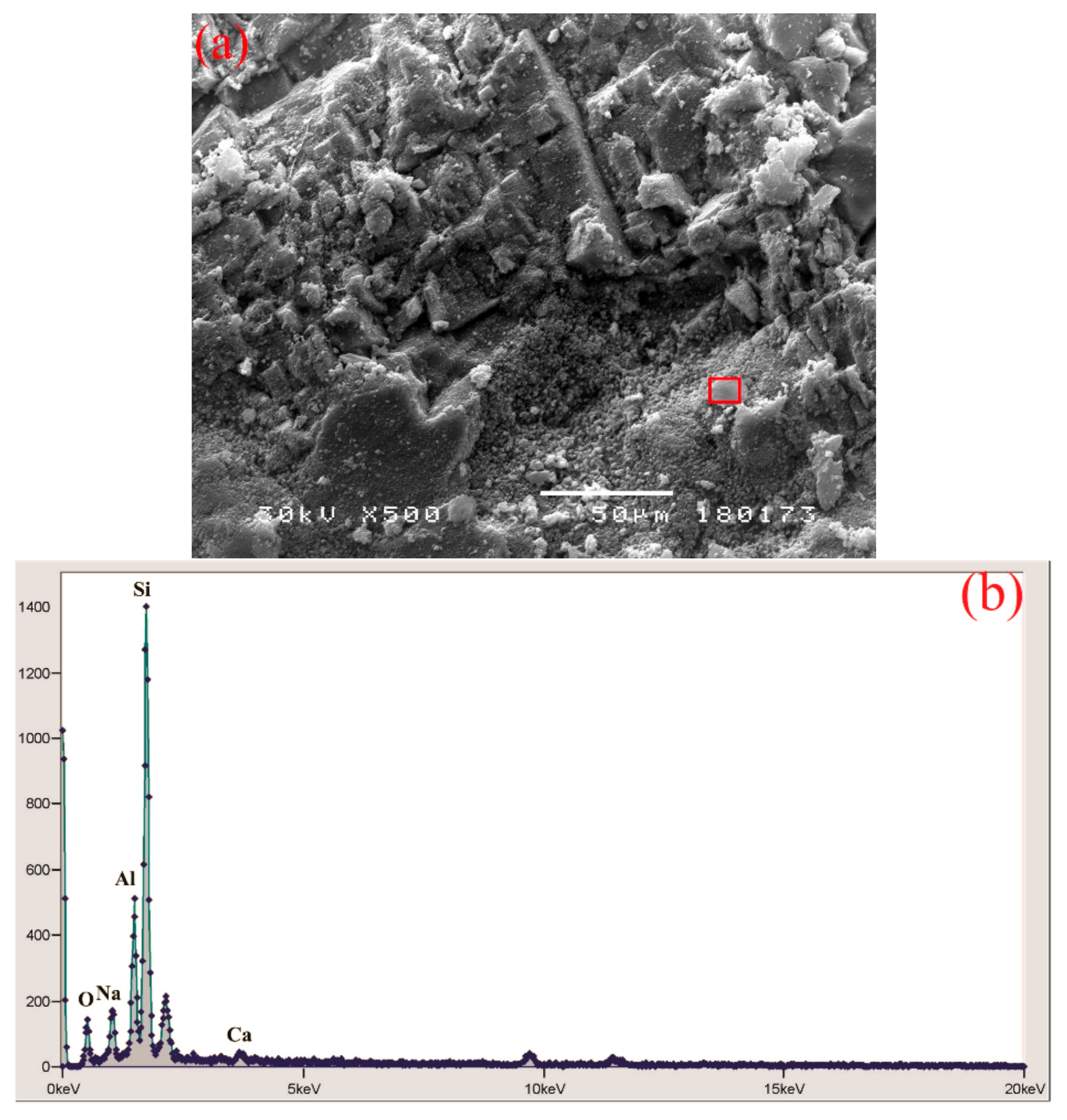Materials 14 04421 g014 Materials 14 04421 g014
