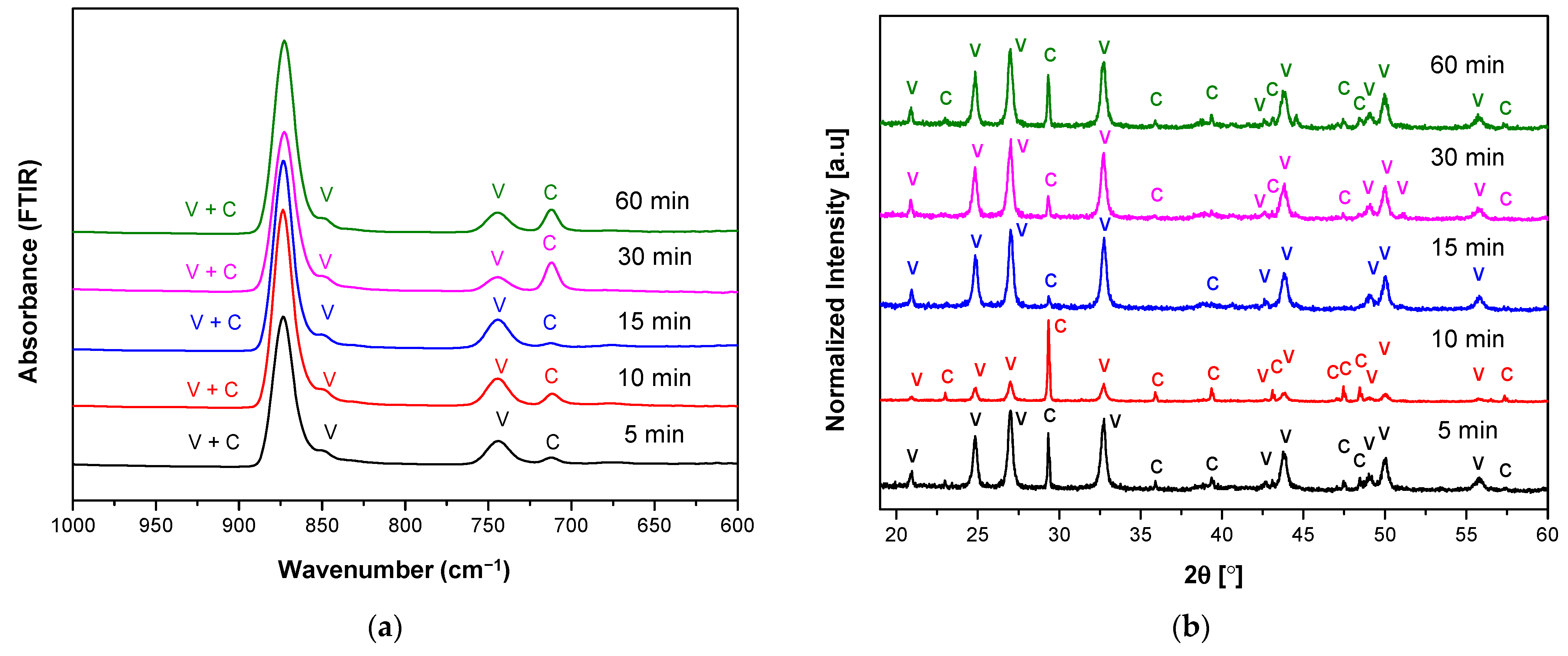 Materials 14 04425 g002