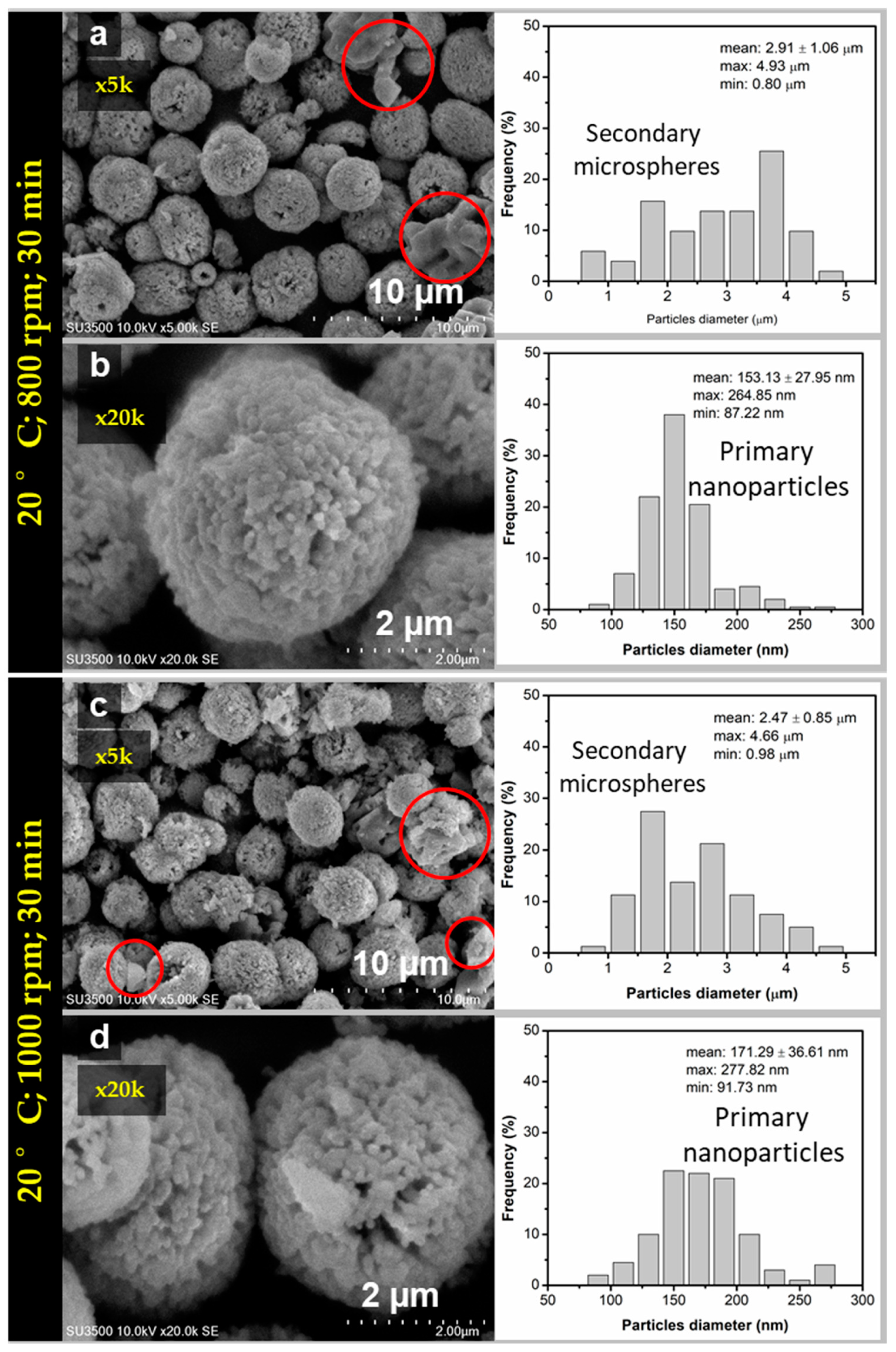 Materials 14 04425 g004