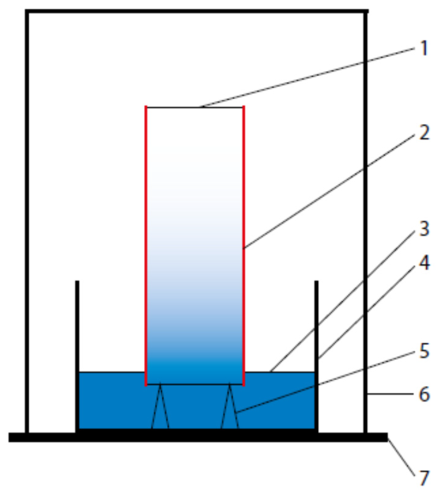 Materials 14 04430 g001
