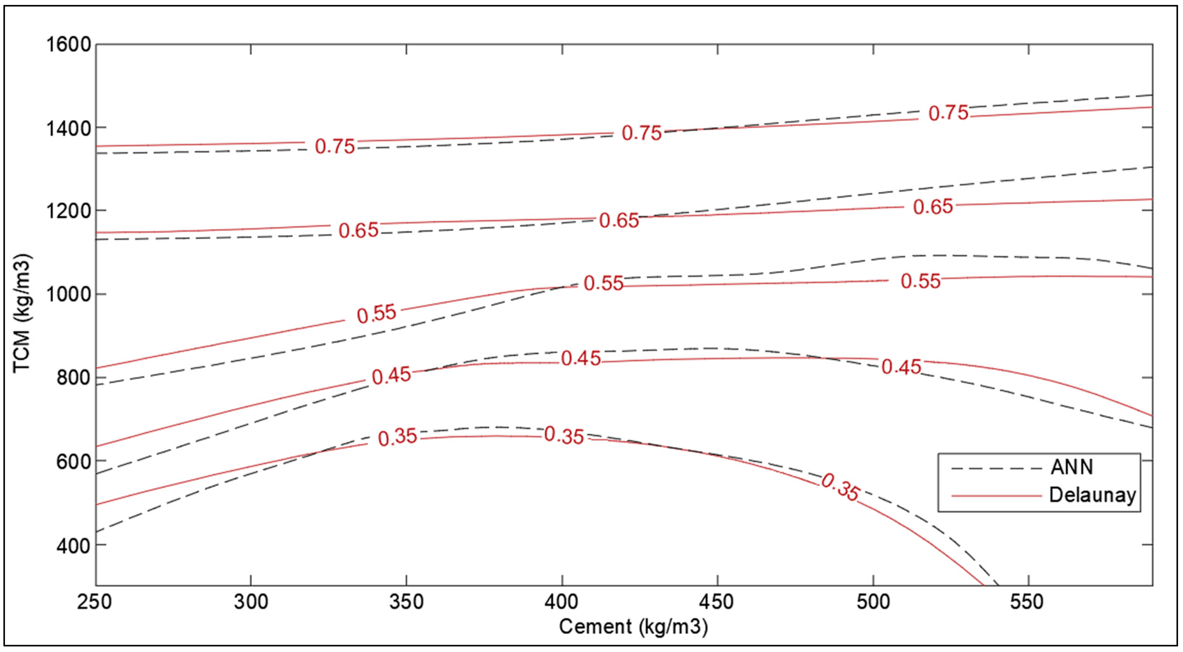 Materials 14 04437 g016 Materials 14 04437 g016