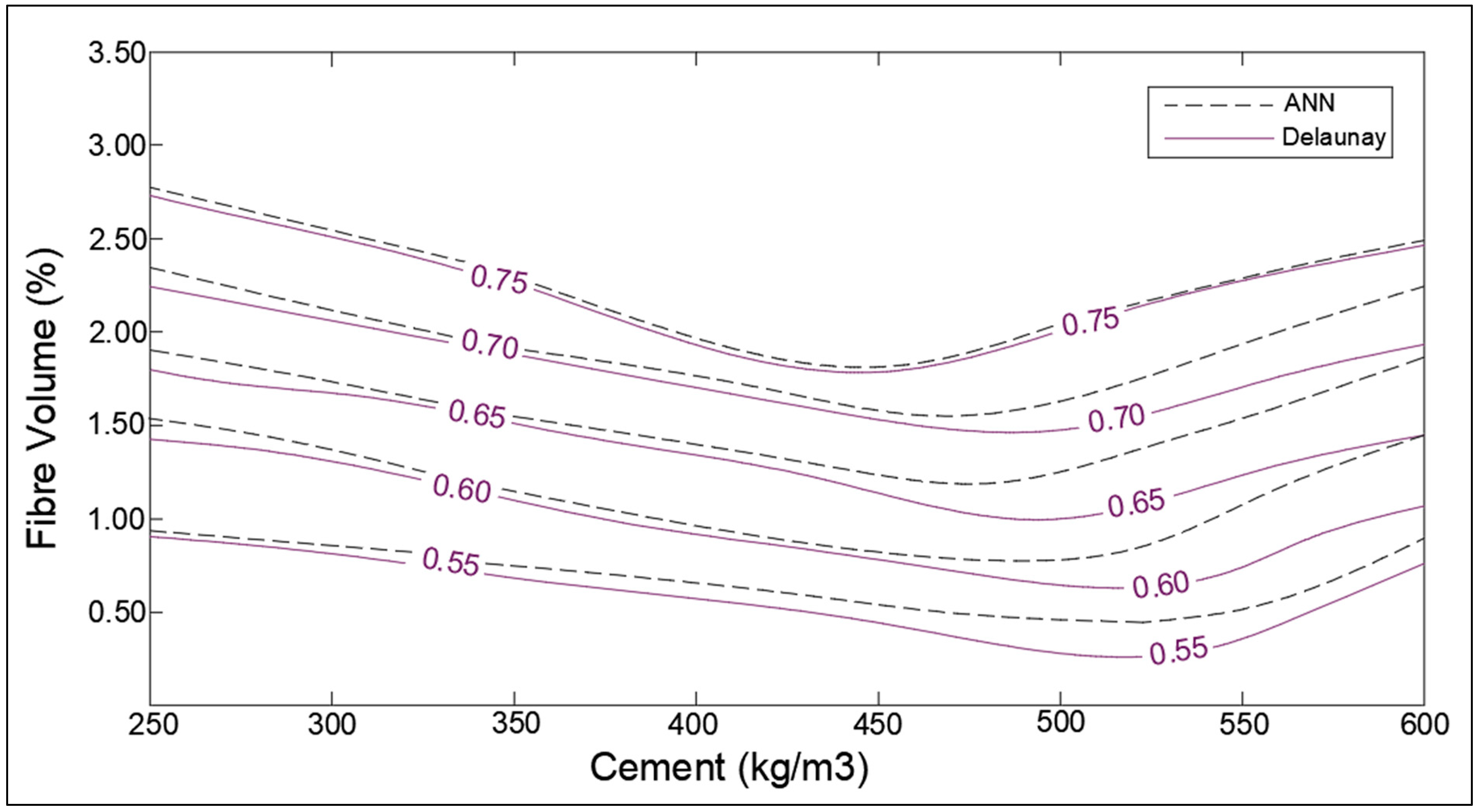 Materials 14 04437 g019 Materials 14 04437 g019