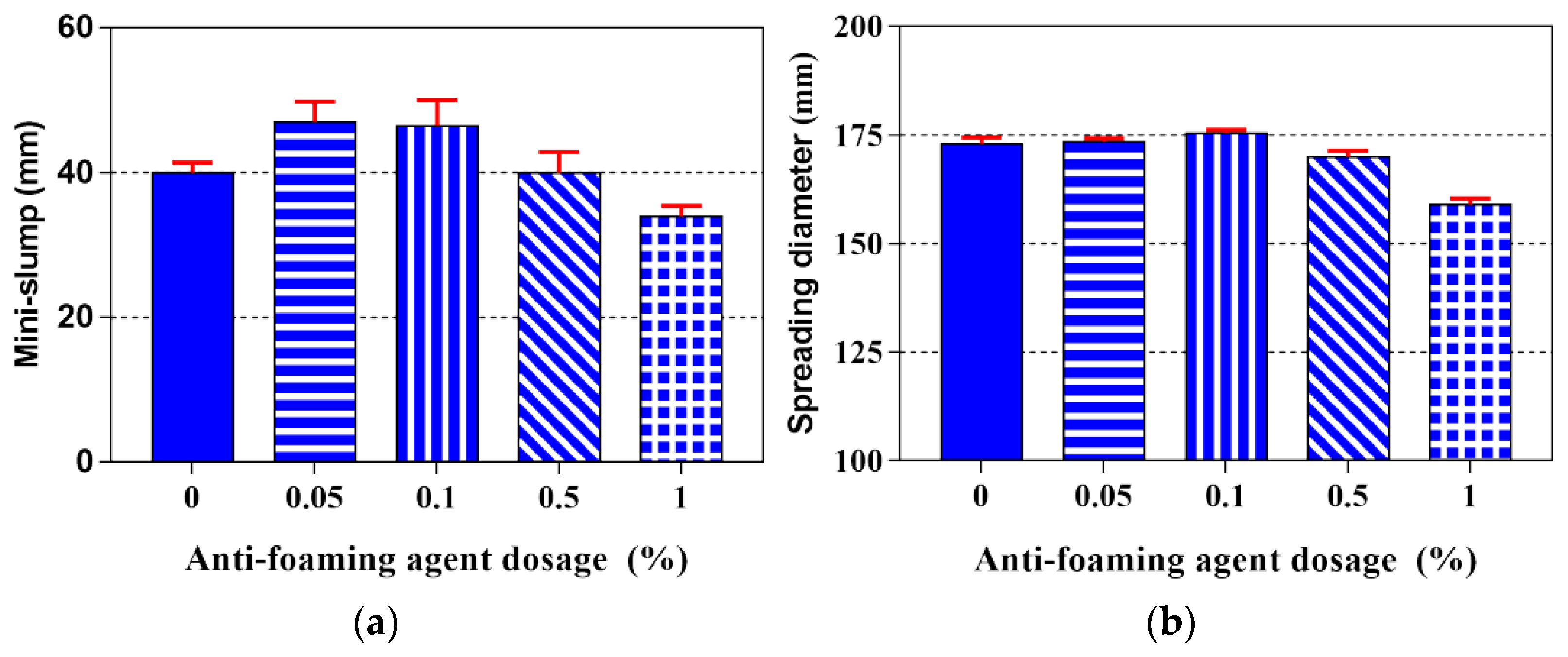 Materials 14 04438 g004