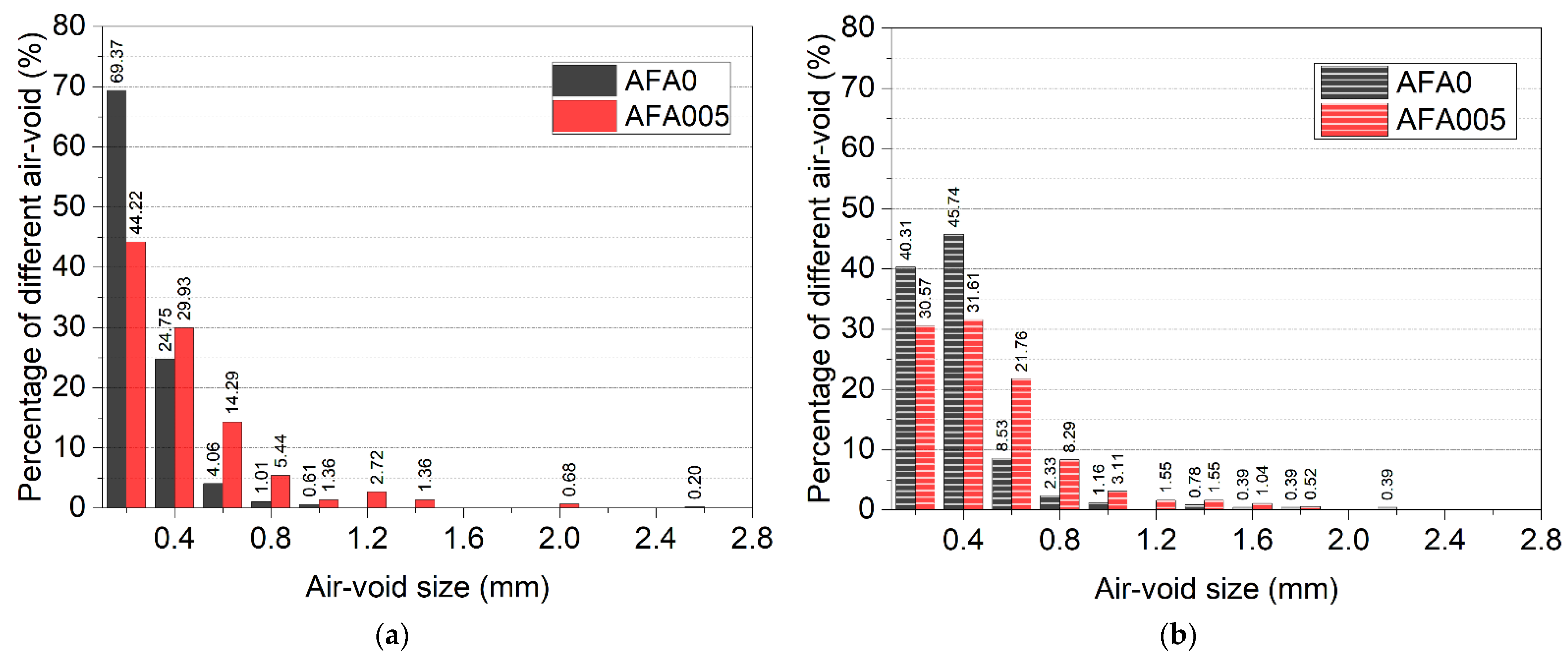 Materials 14 04438 g008