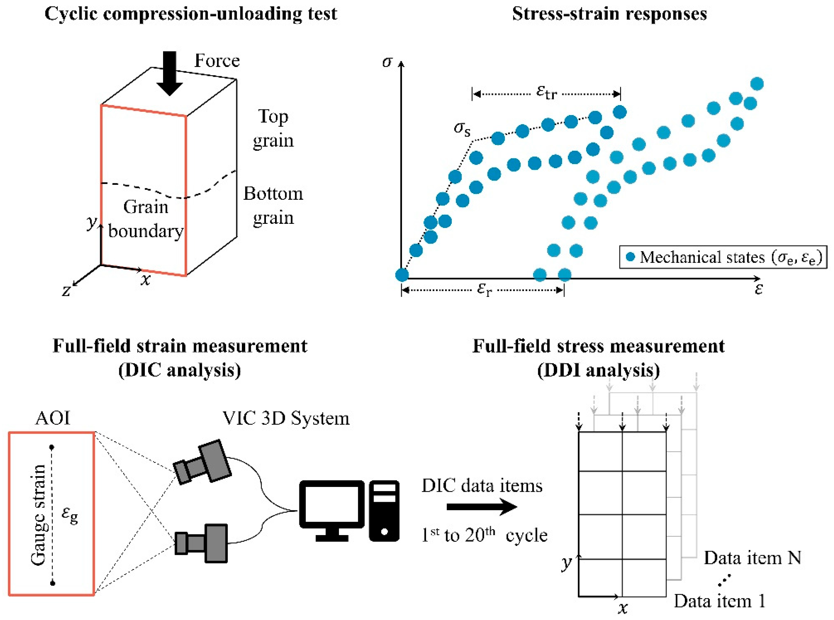 Materials 14 04439 g001 Materials 14 04439 g001