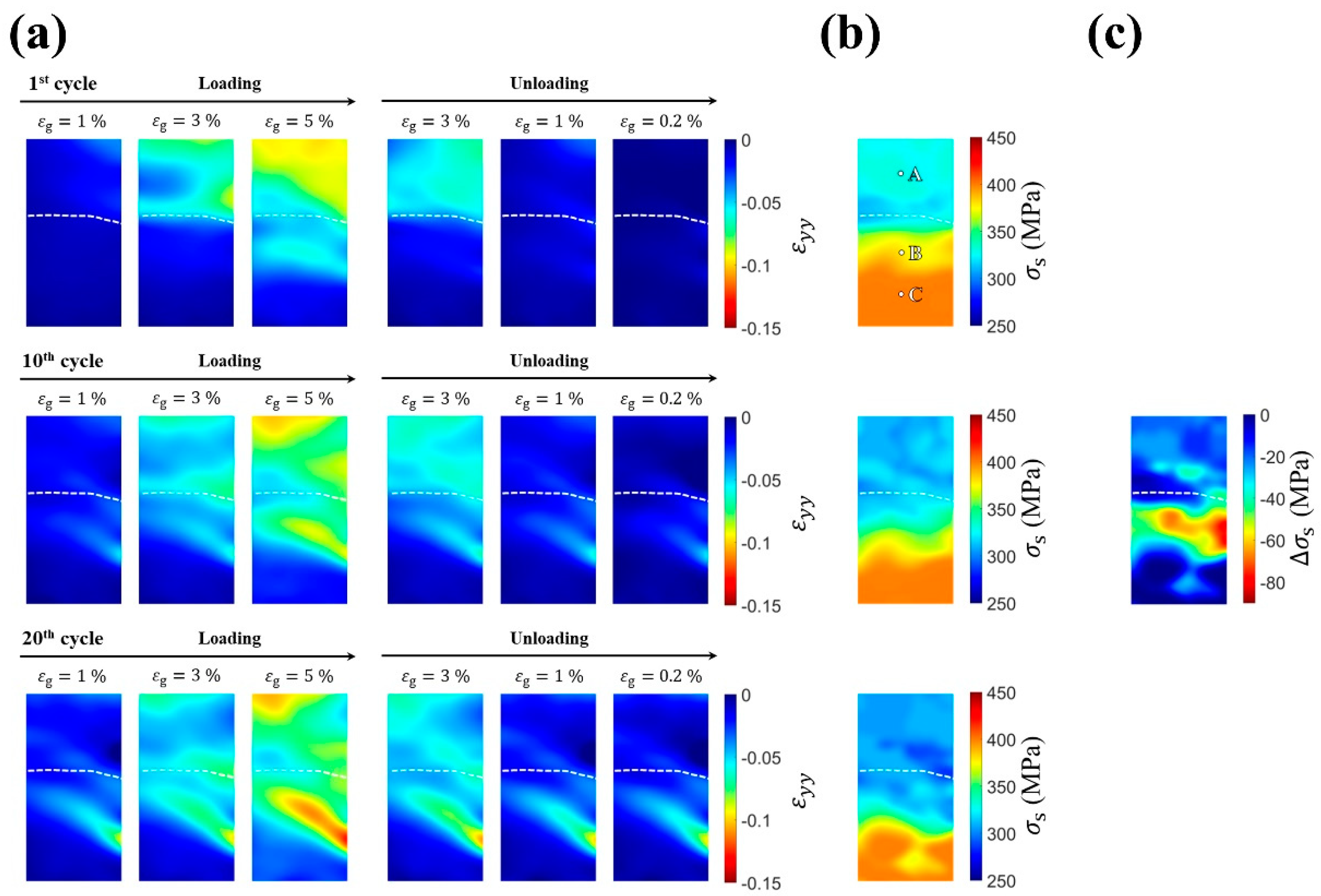Materials 14 04439 g003 Materials 14 04439 g003