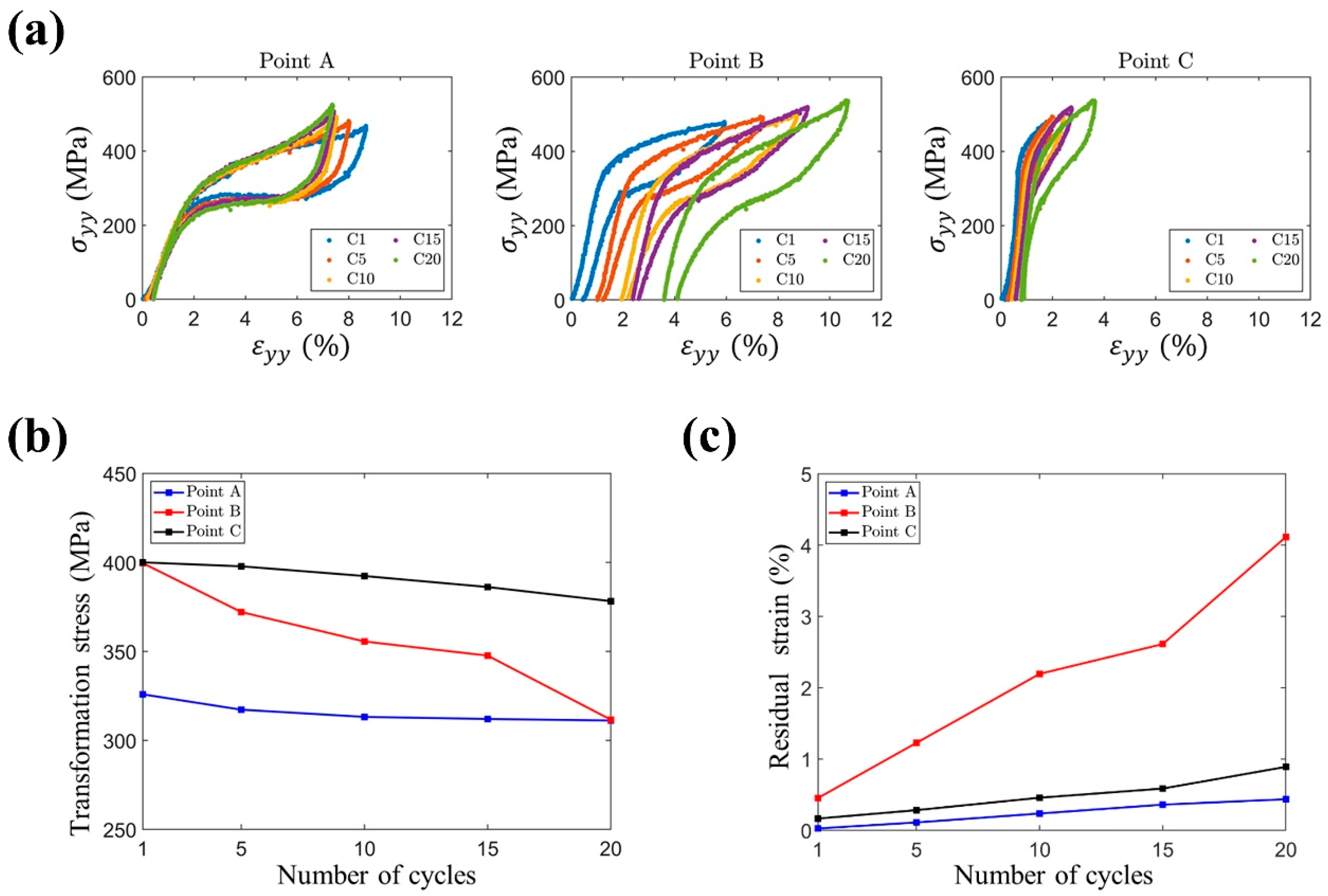 Materials 14 04439 g004 Materials 14 04439 g004
