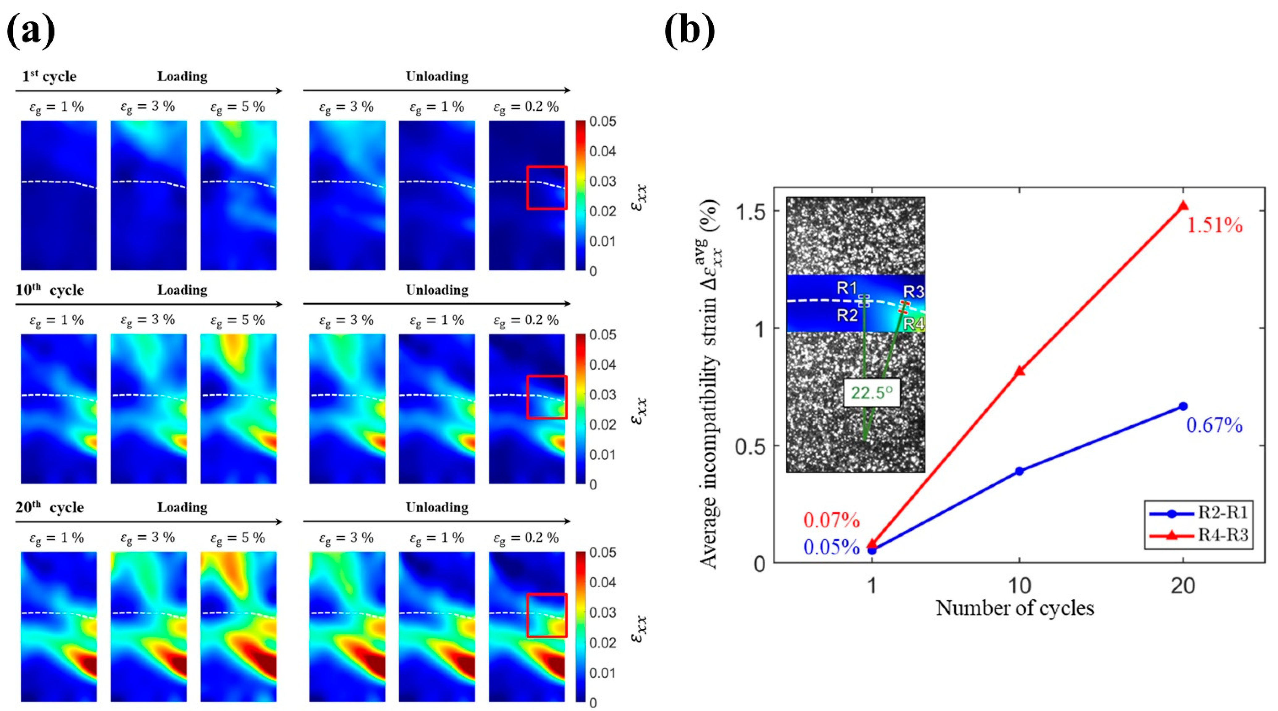 Materials 14 04439 g006 Materials 14 04439 g006