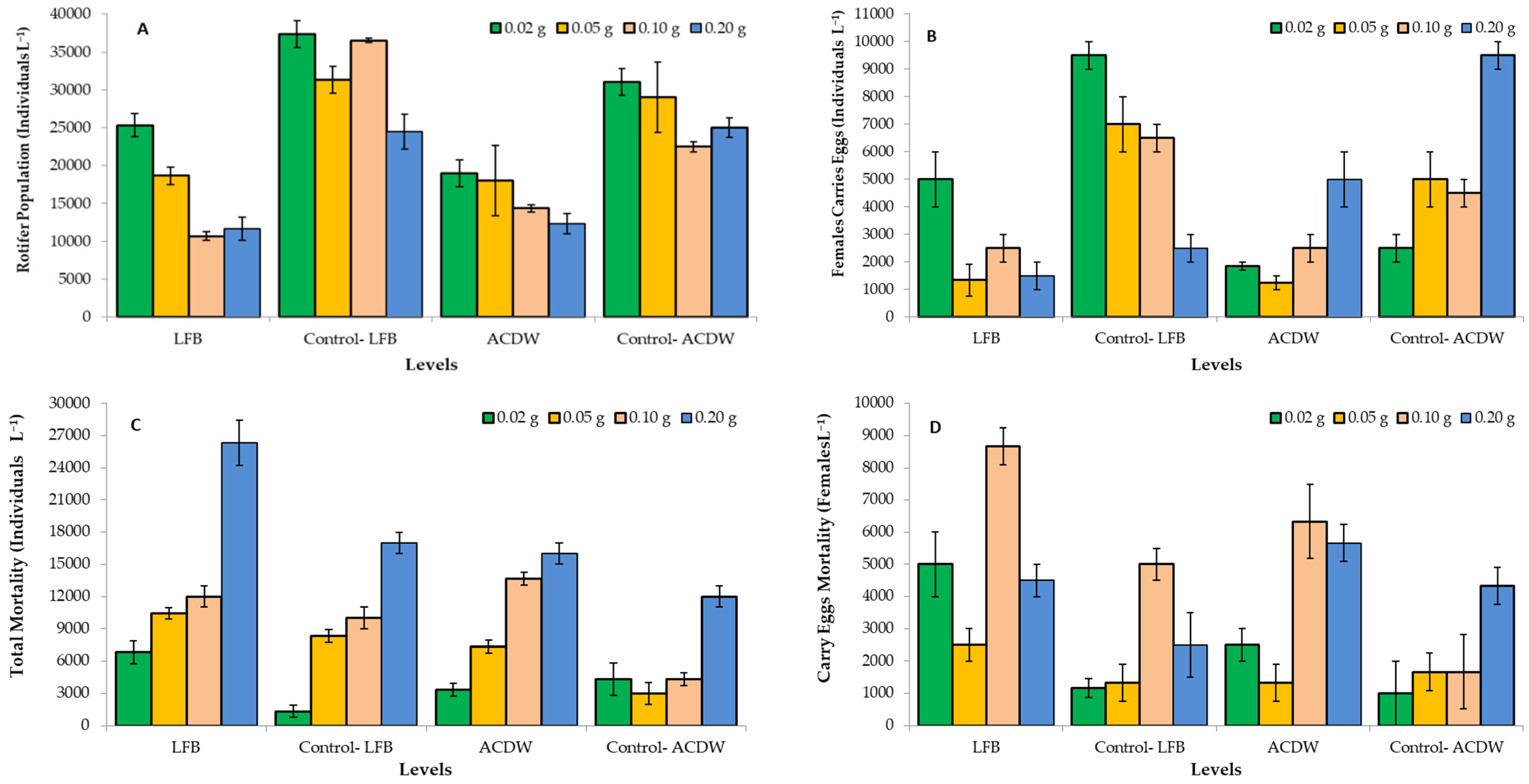 Materials 14 04446 g014