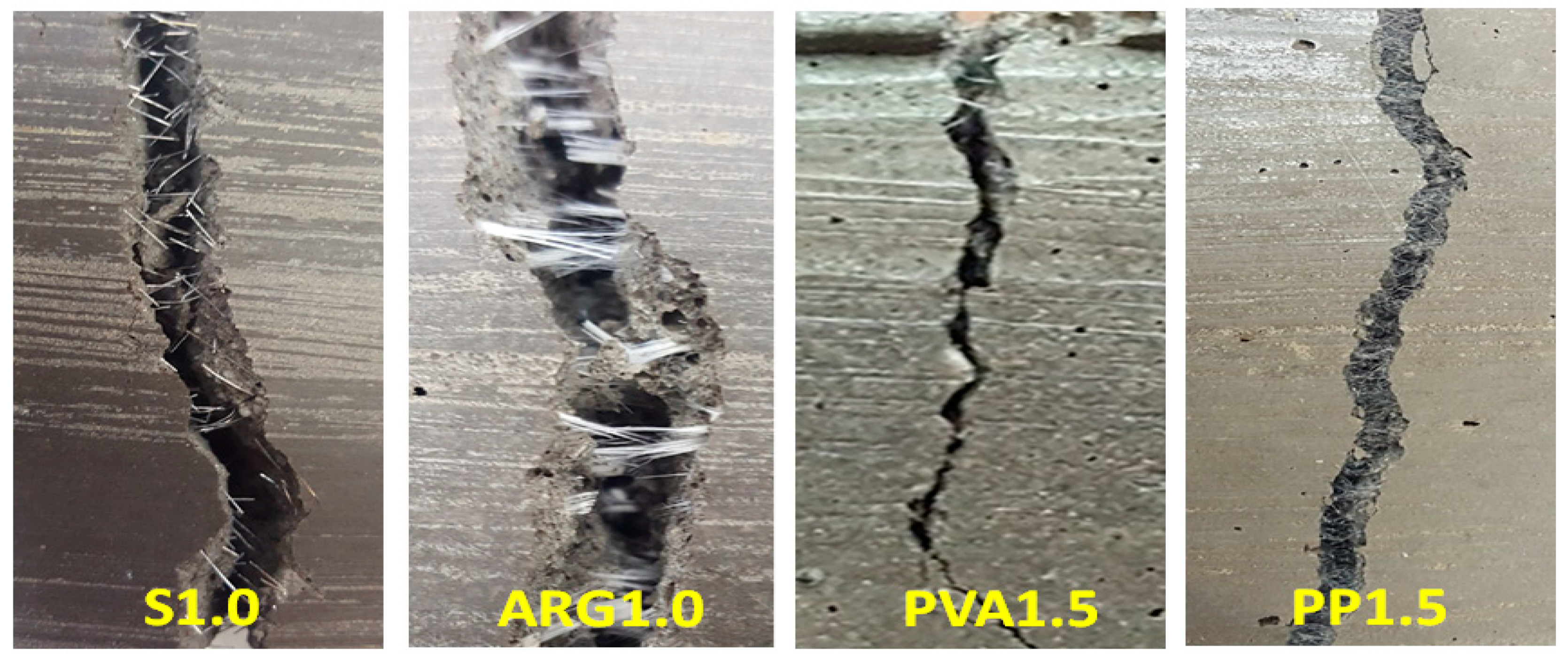 Materials 14 04447 g007