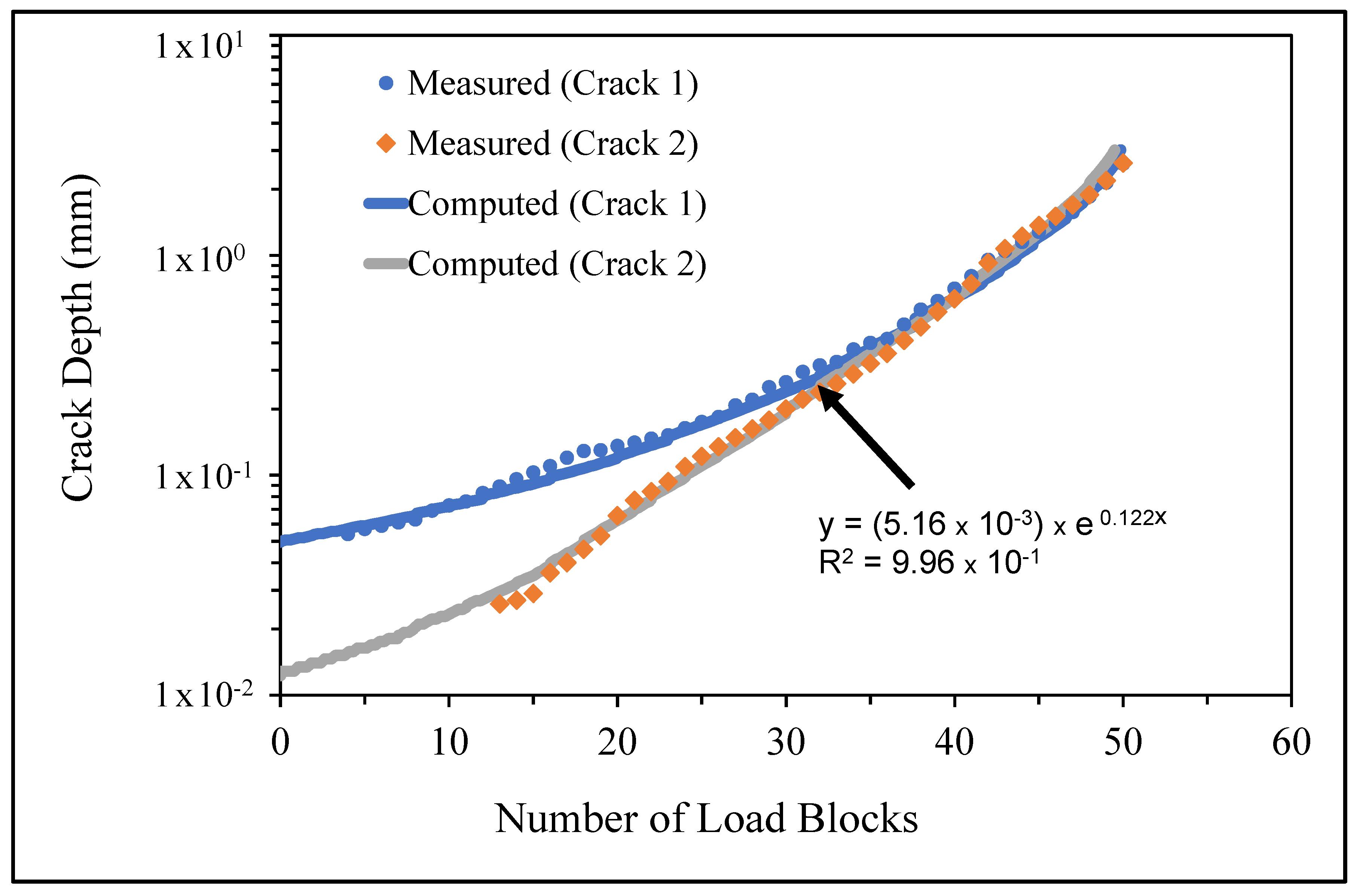 Materials 14 04451 g010