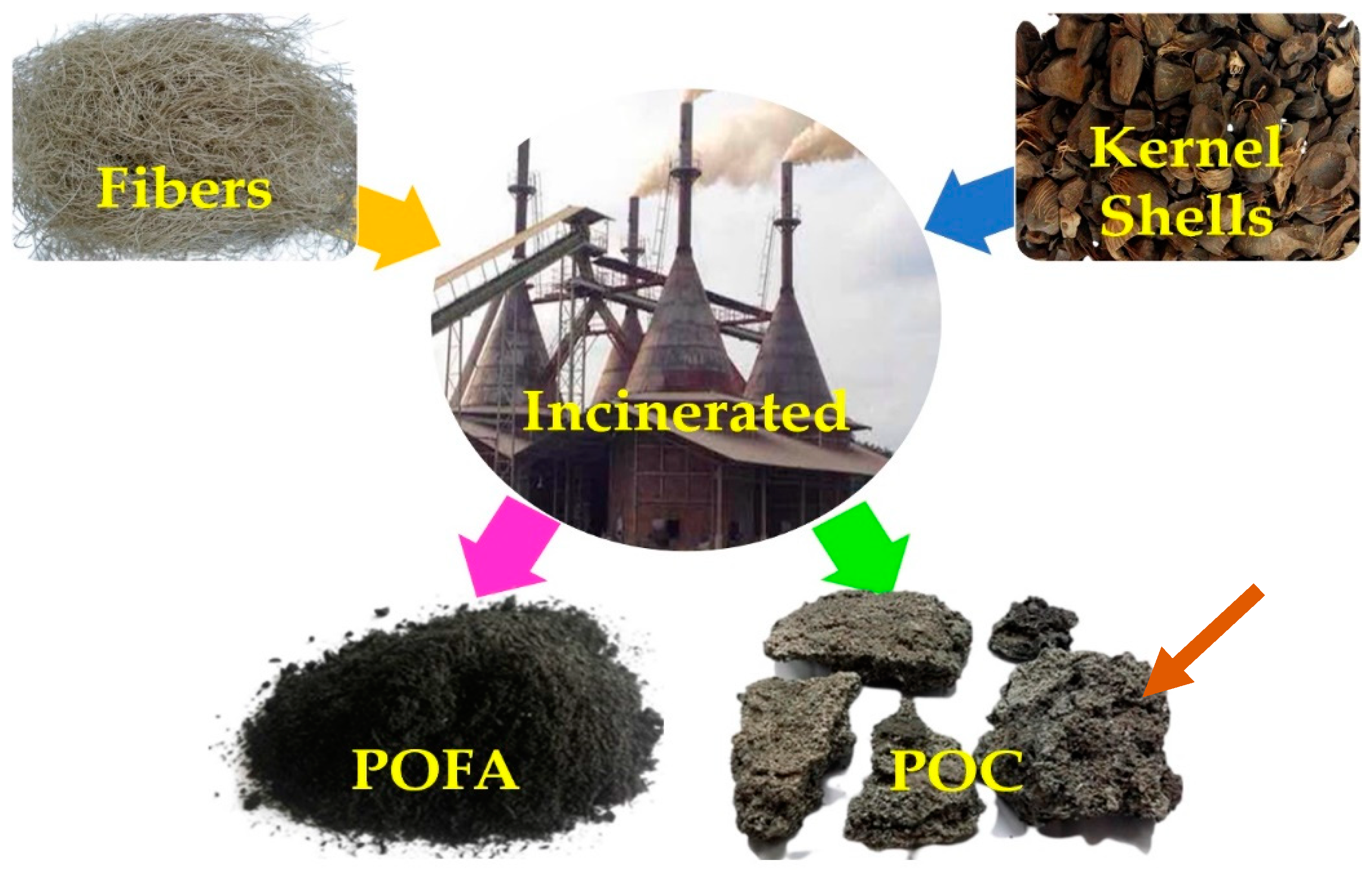 Materials 14 04456 g002 Materials 14 04456 g002