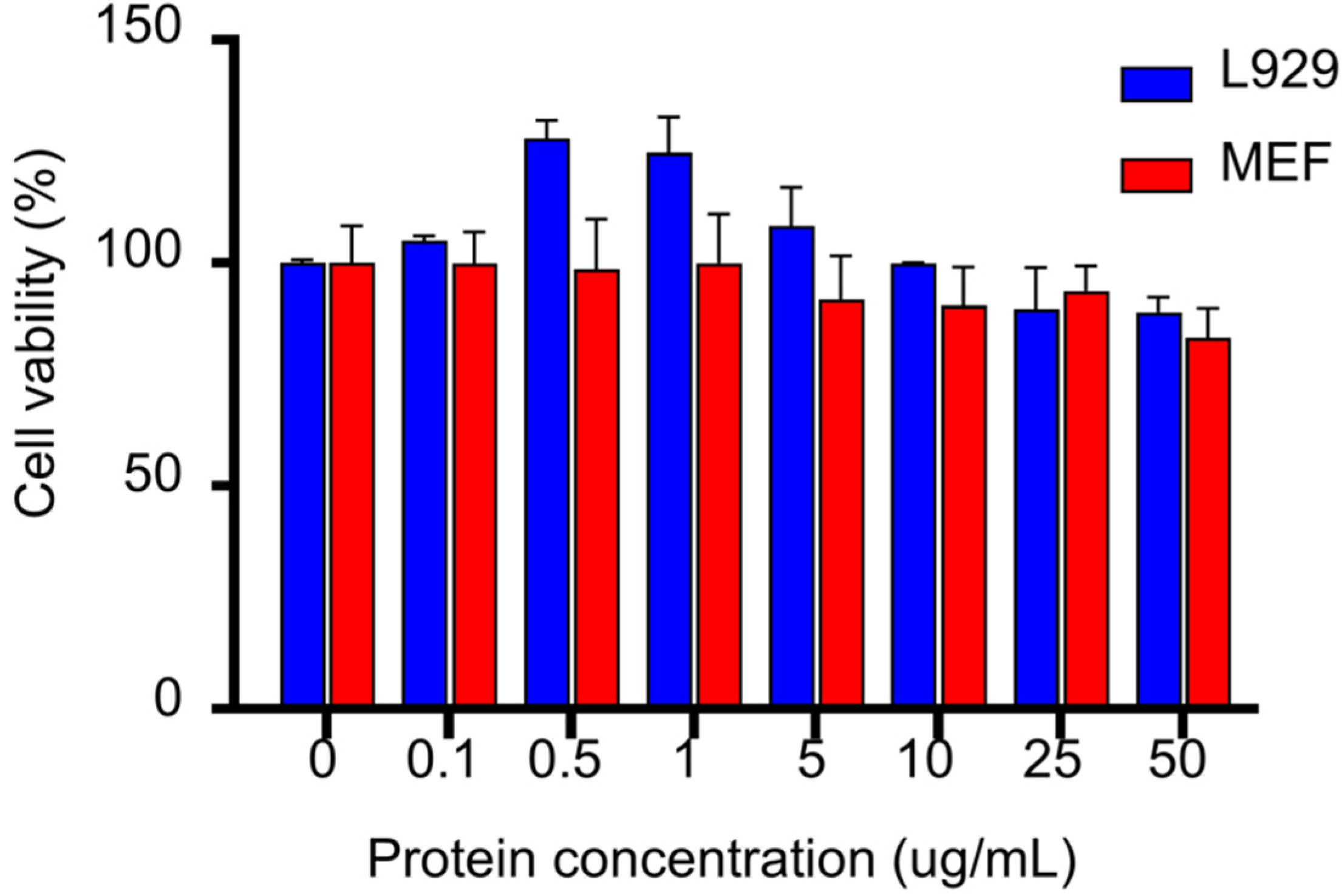 Materials 14 04458 g002