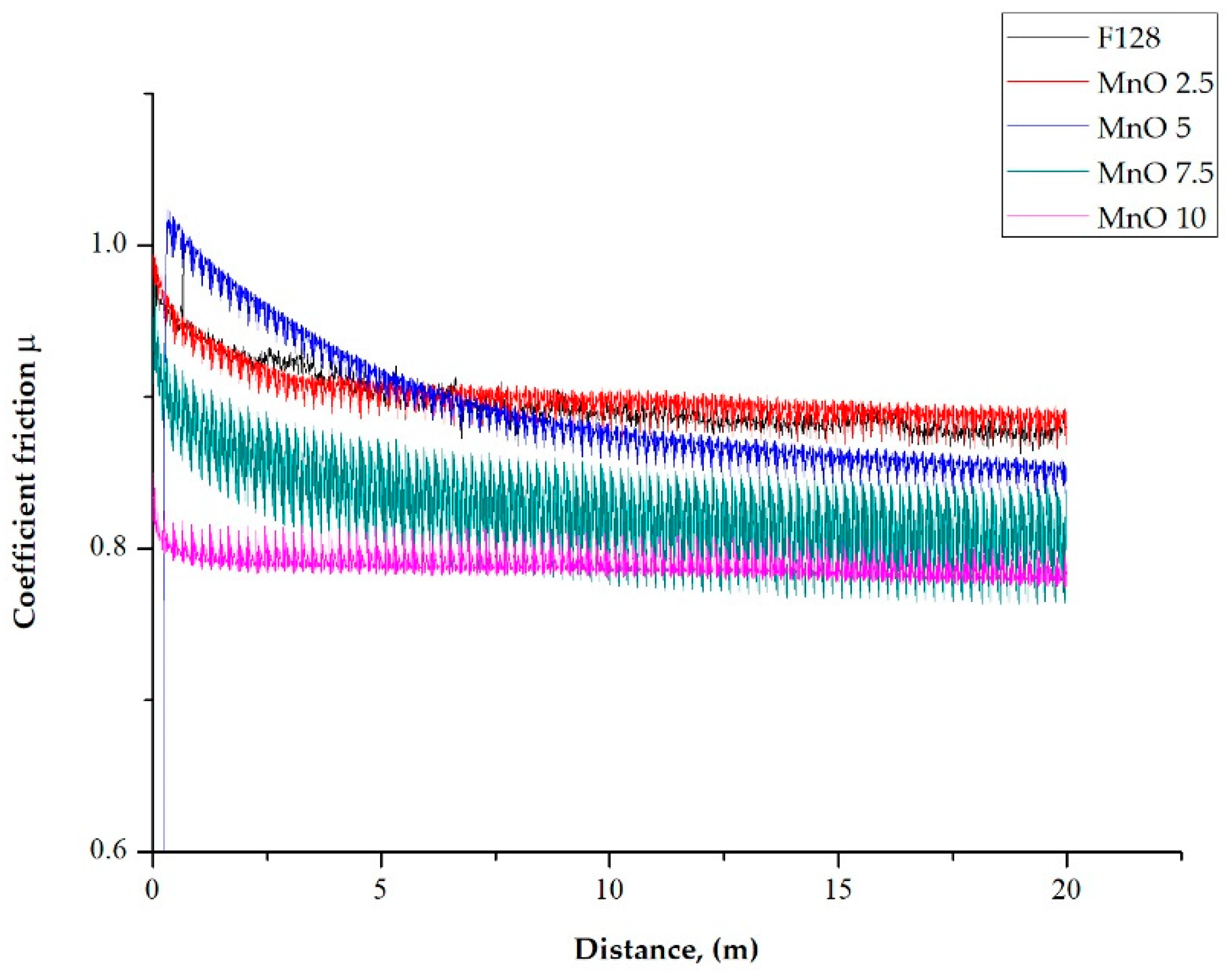 Materials 14 04459 g014