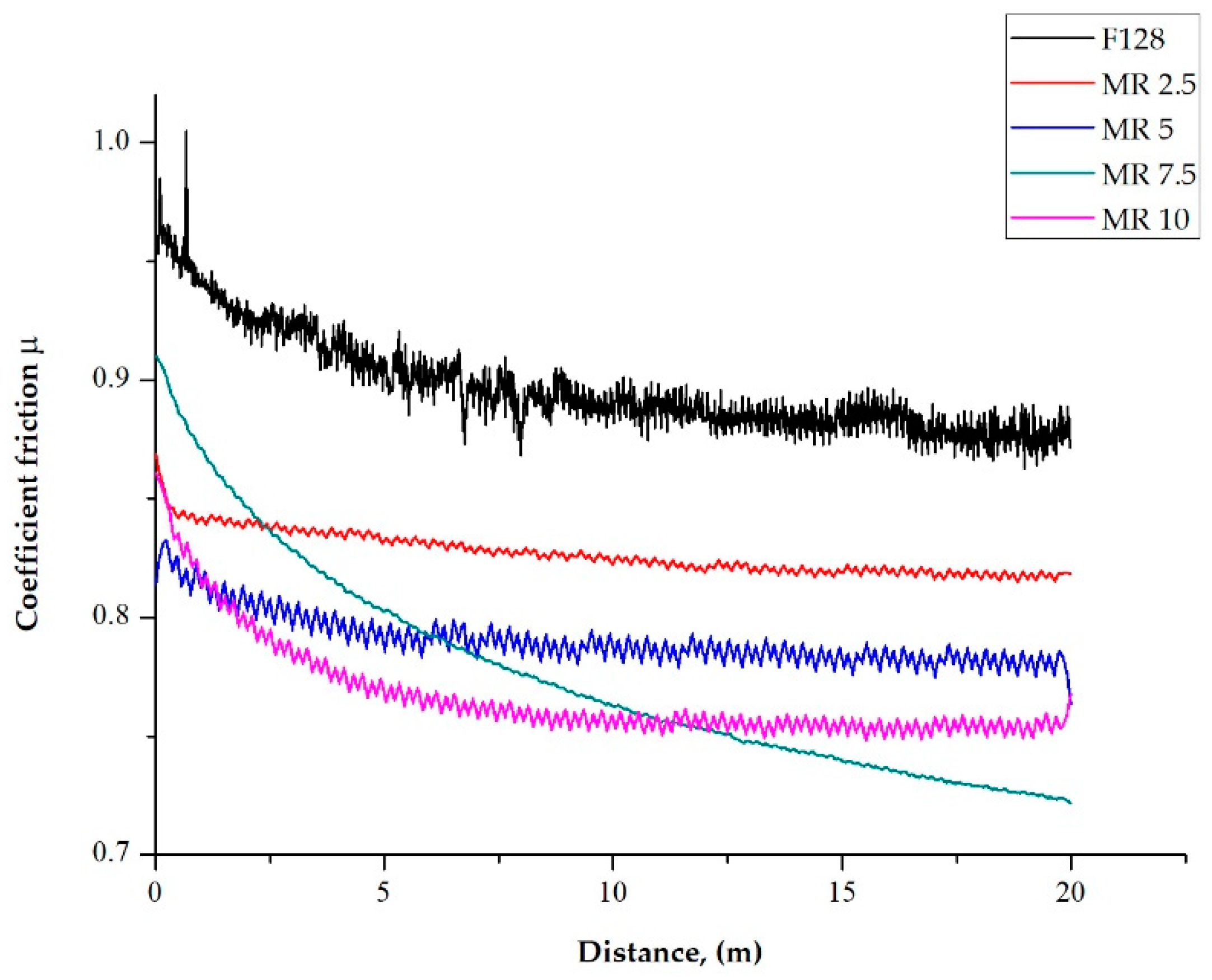 Materials 14 04459 g015