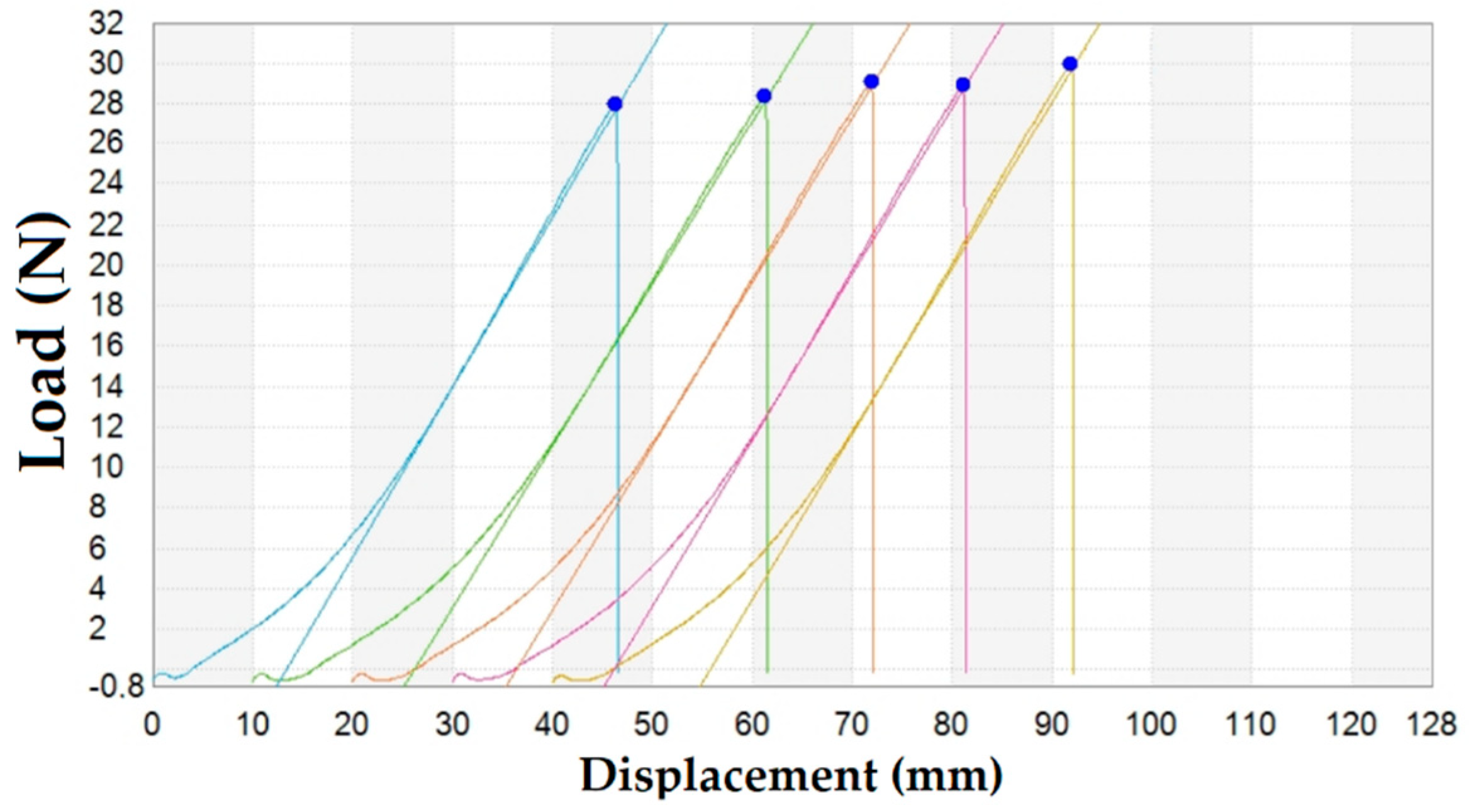 Materials 14 04459 g0a1