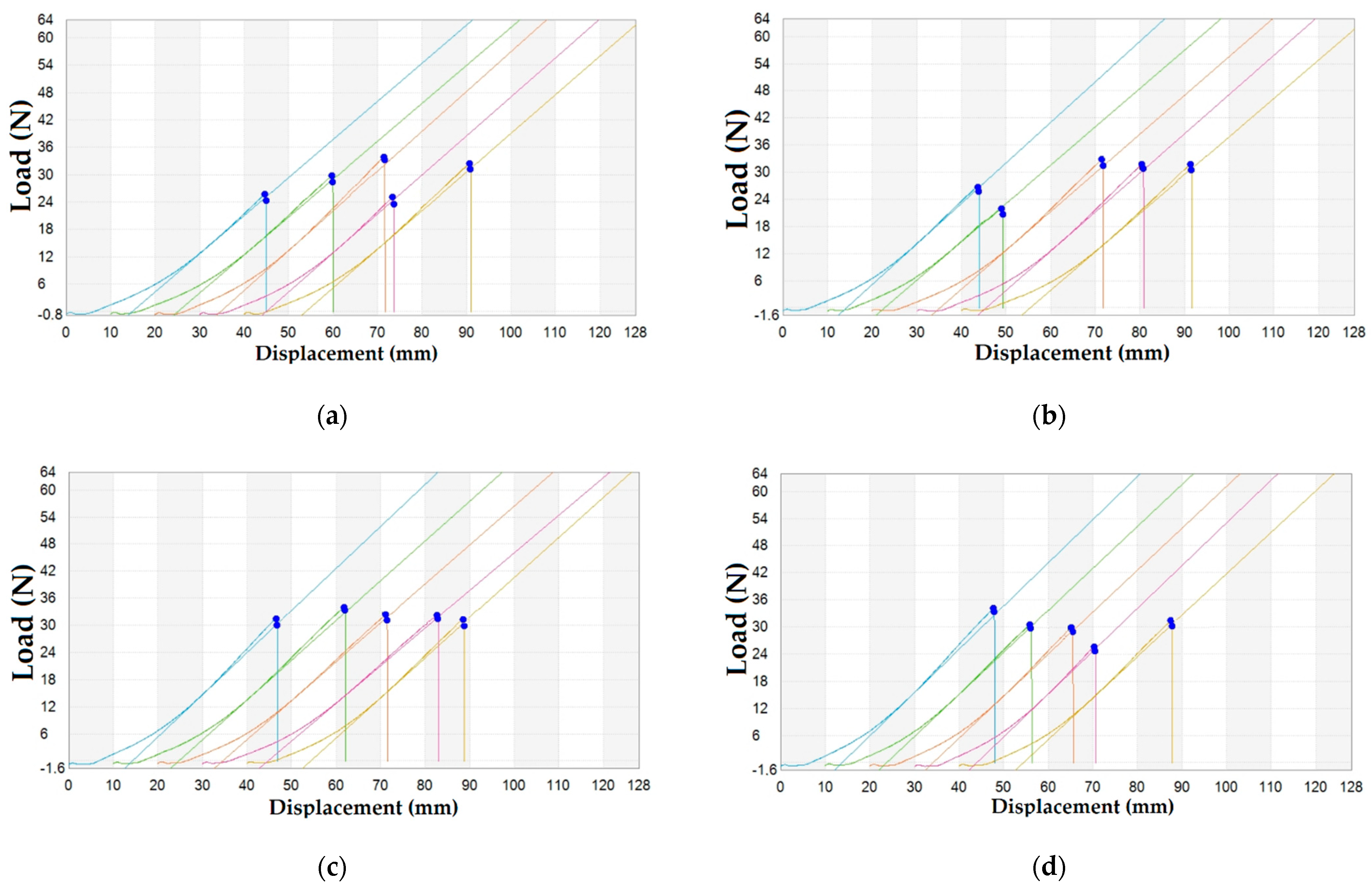Materials 14 04459 g0a2
