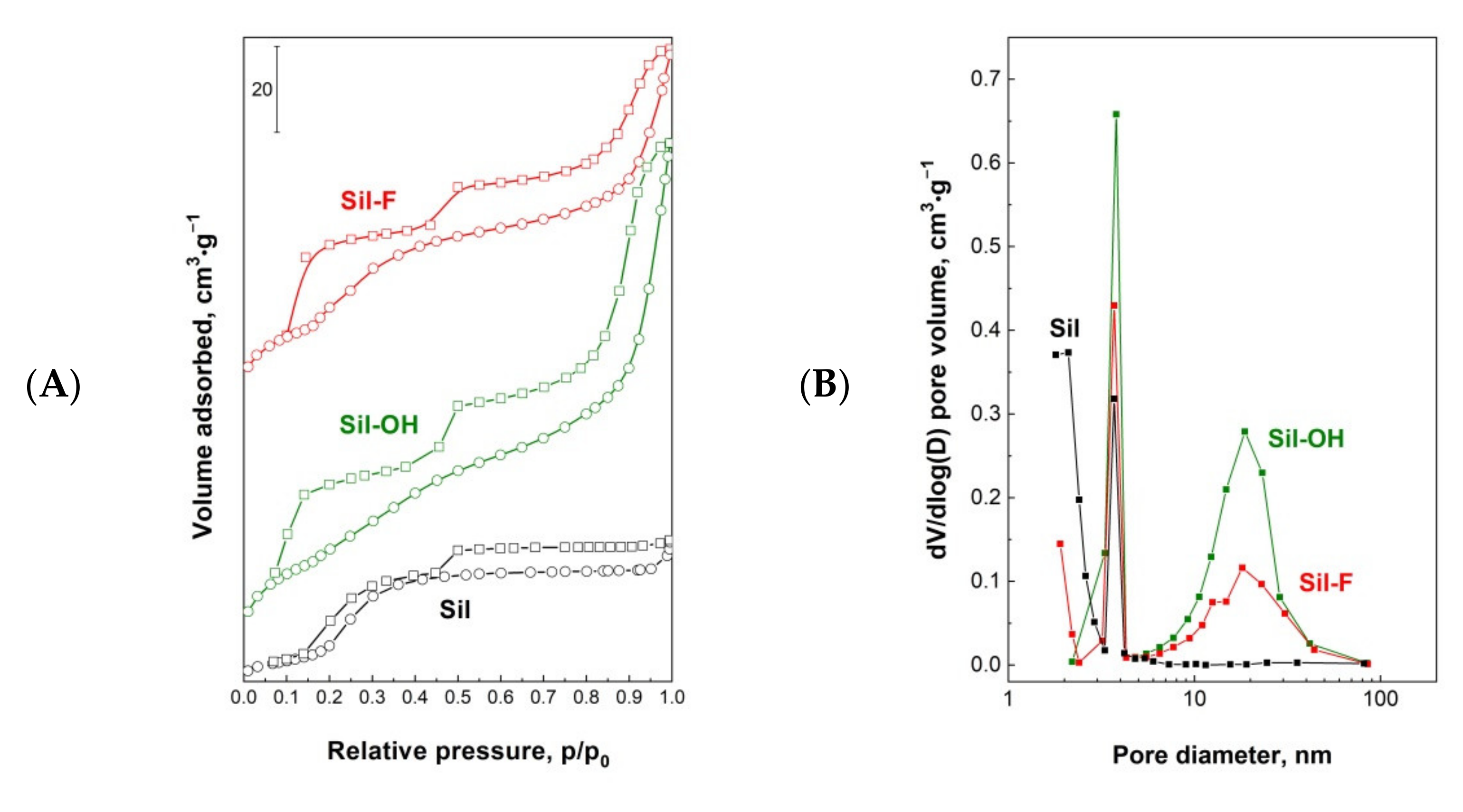 Materials 14 04465 g001a