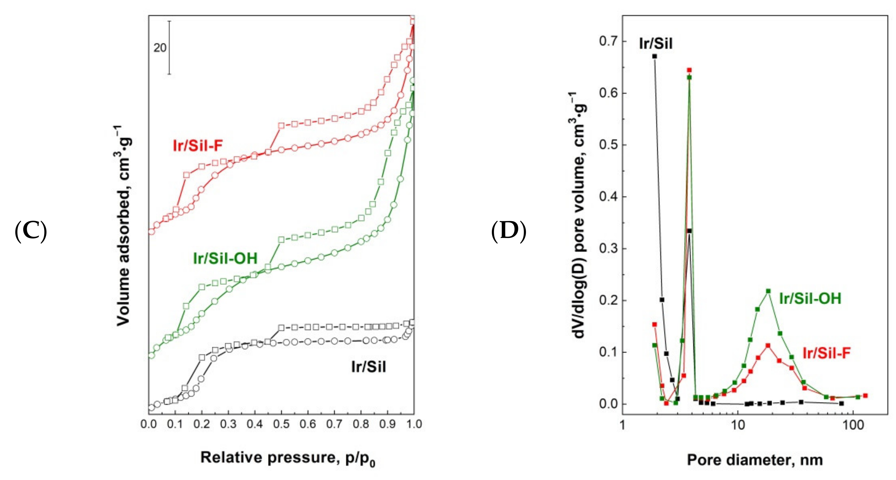 Materials 14 04465 g001b