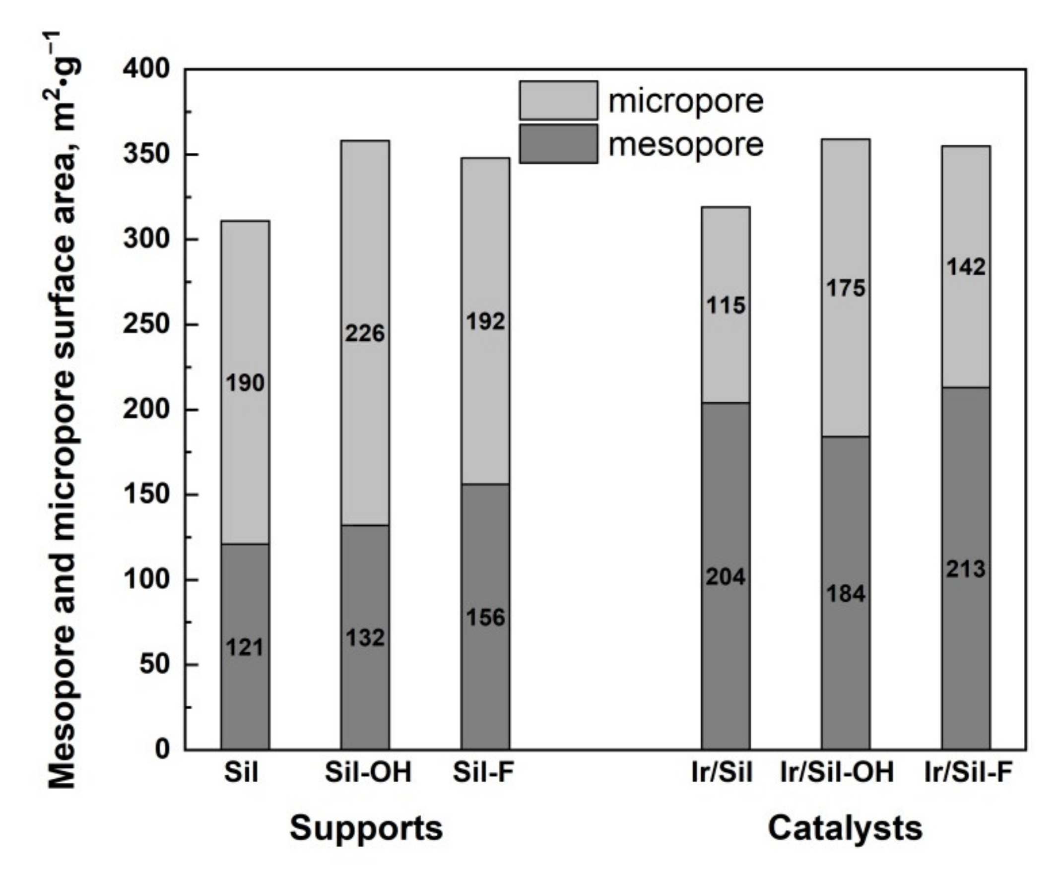 Materials 14 04465 g002