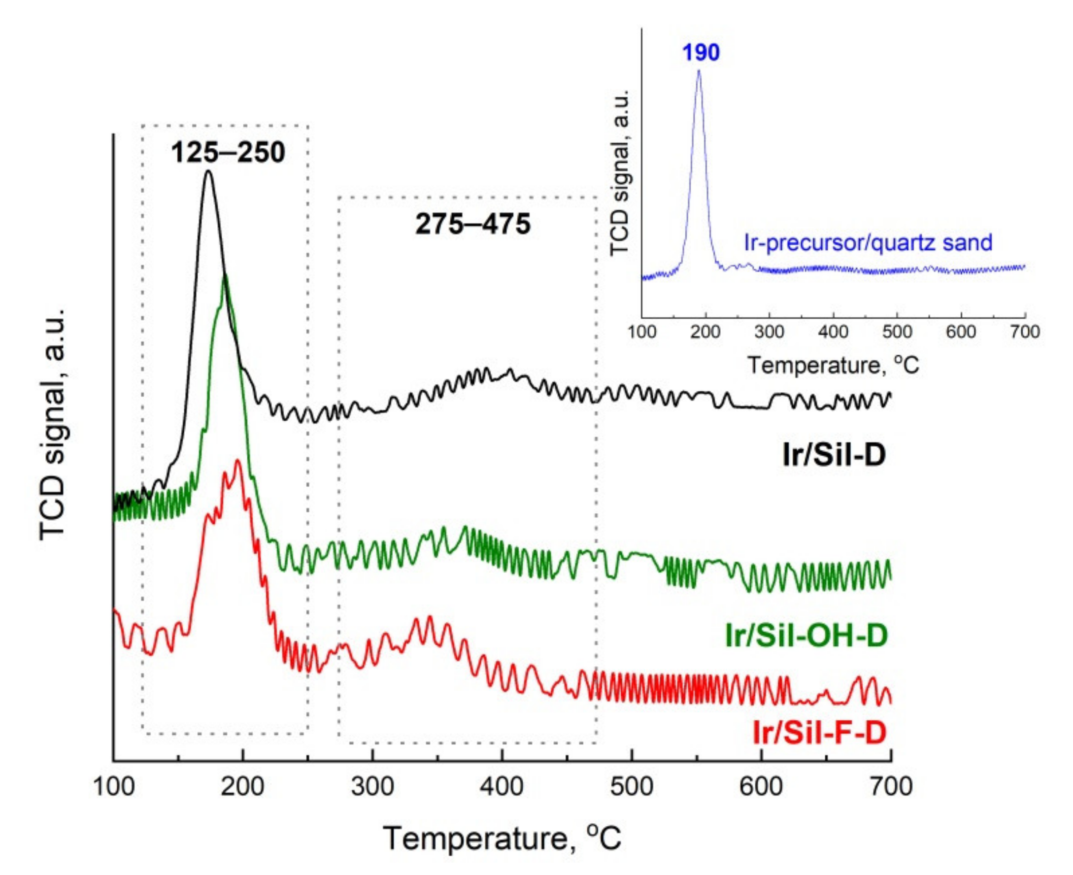 Materials 14 04465 g004