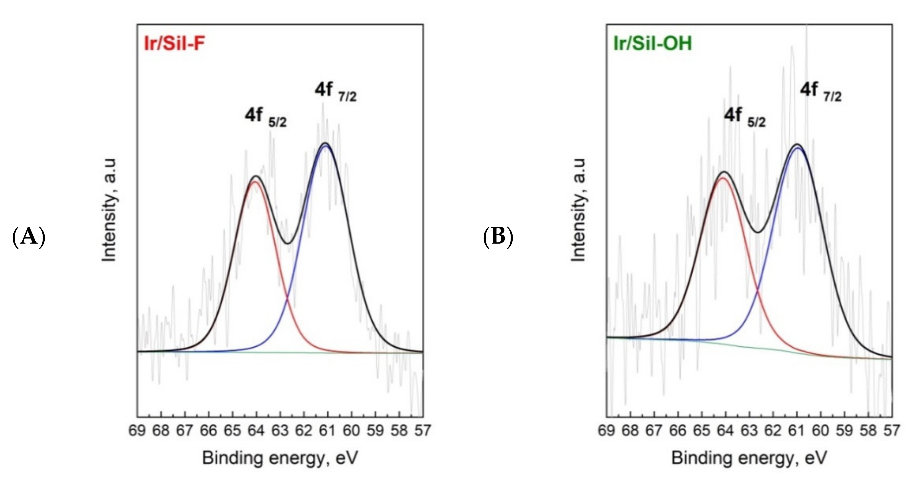 Materials 14 04465 g006