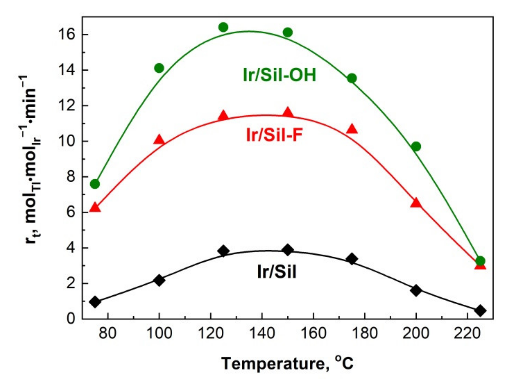 Materials 14 04465 g008