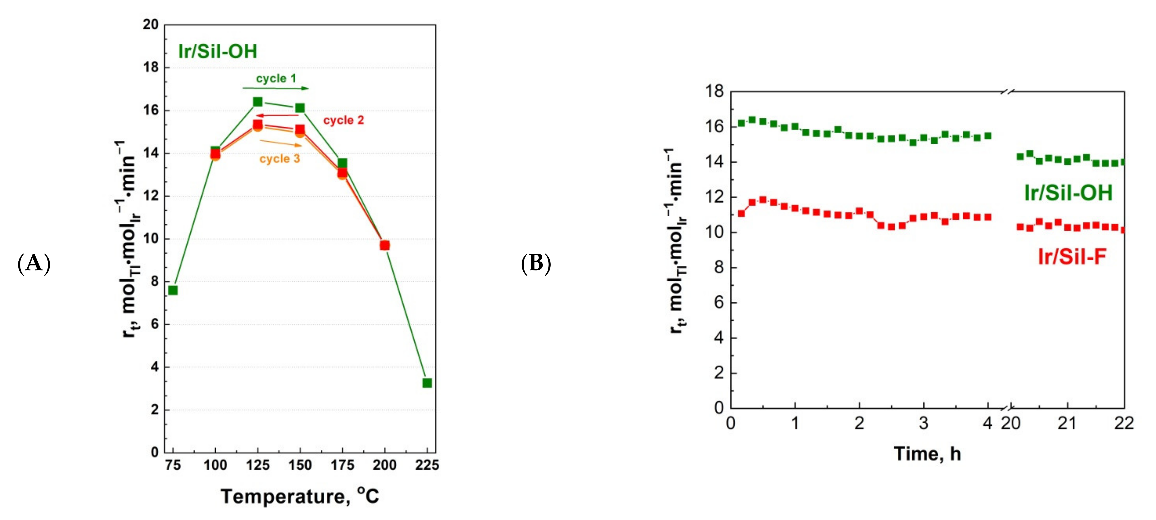 Materials 14 04465 g009