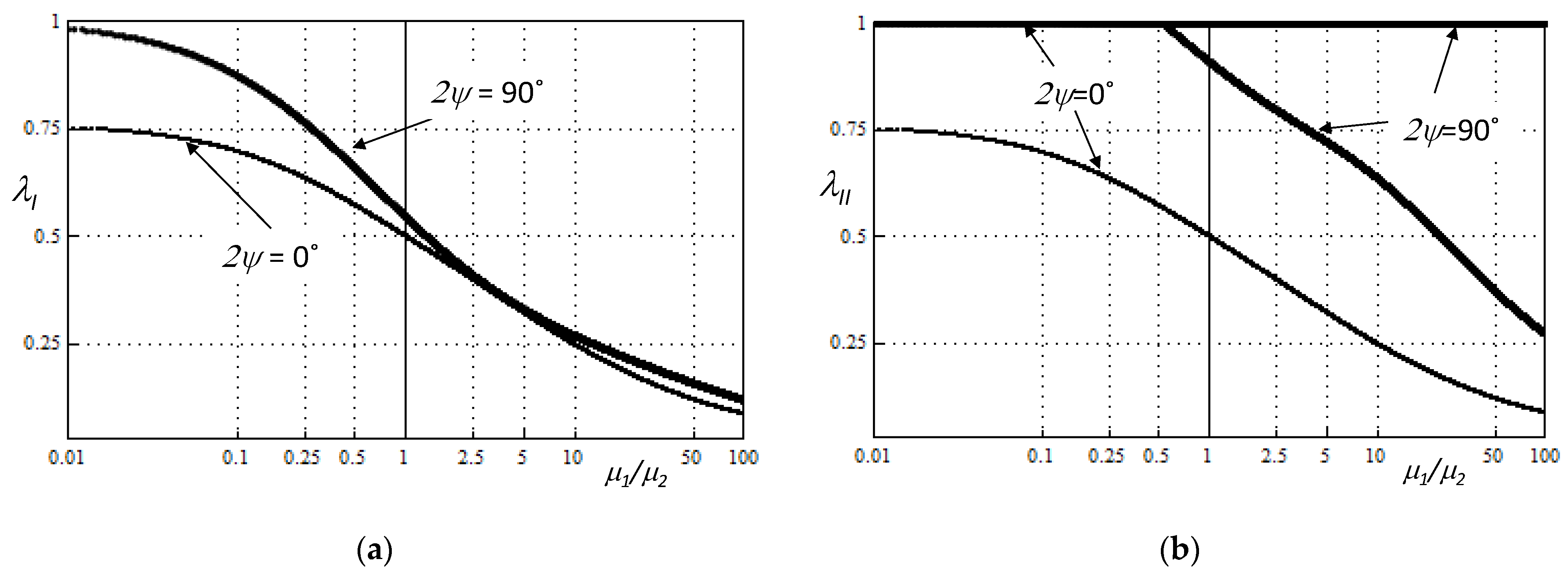 Materials 14 04466 g002